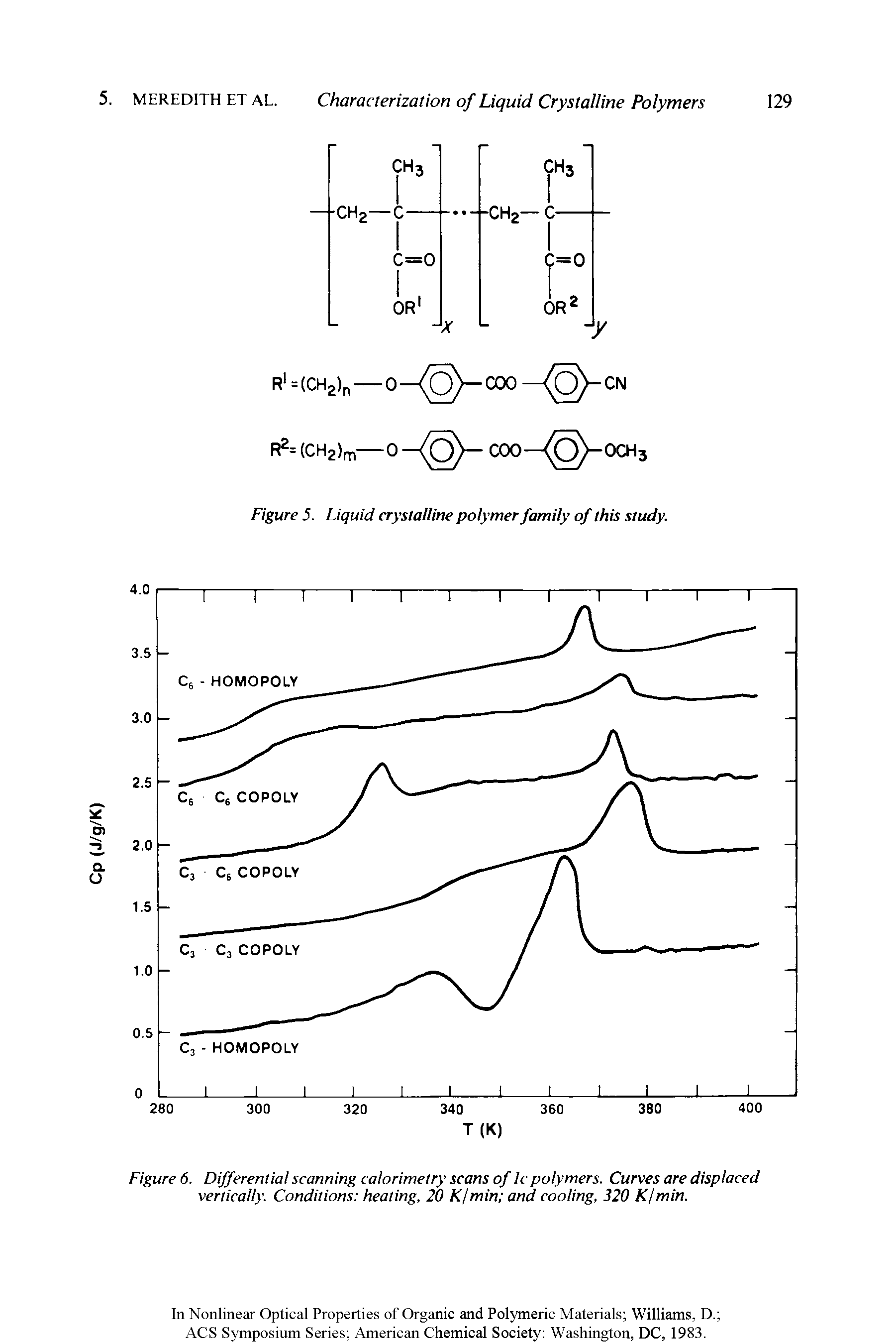 Figure 6. Differential scanning calorimetry scans of 1c polymers. Curves are displaced vertically. Conditions heating, 20 K/min and cooling, 320 K/min.