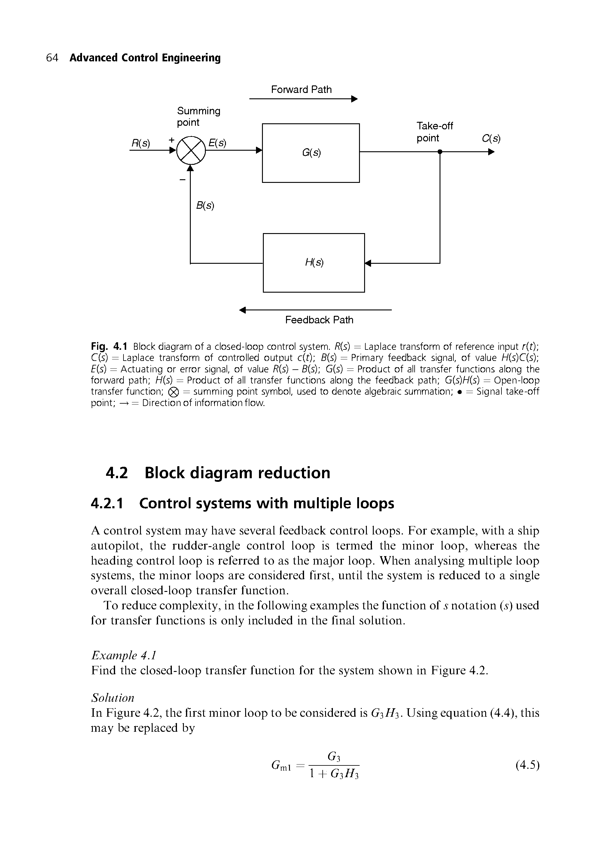 Fig. 4.1 Block diagram of a closed-loop control system. R s) = Laplace transform of reference input r(t) C(s) = Laplace transform of controlled output c(t) B s) = Primary feedback signal, of value H(s)C(s) E s) = Actuating or error signal, of value R s) - B s), G s) = Product of all transfer functions along the forward path H s) = Product of all transfer functions along the feedback path G s)H s) = Open-loop transfer function = summing point symbol, used to denote algebraic summation = Signal take-off point Direction of information flow.