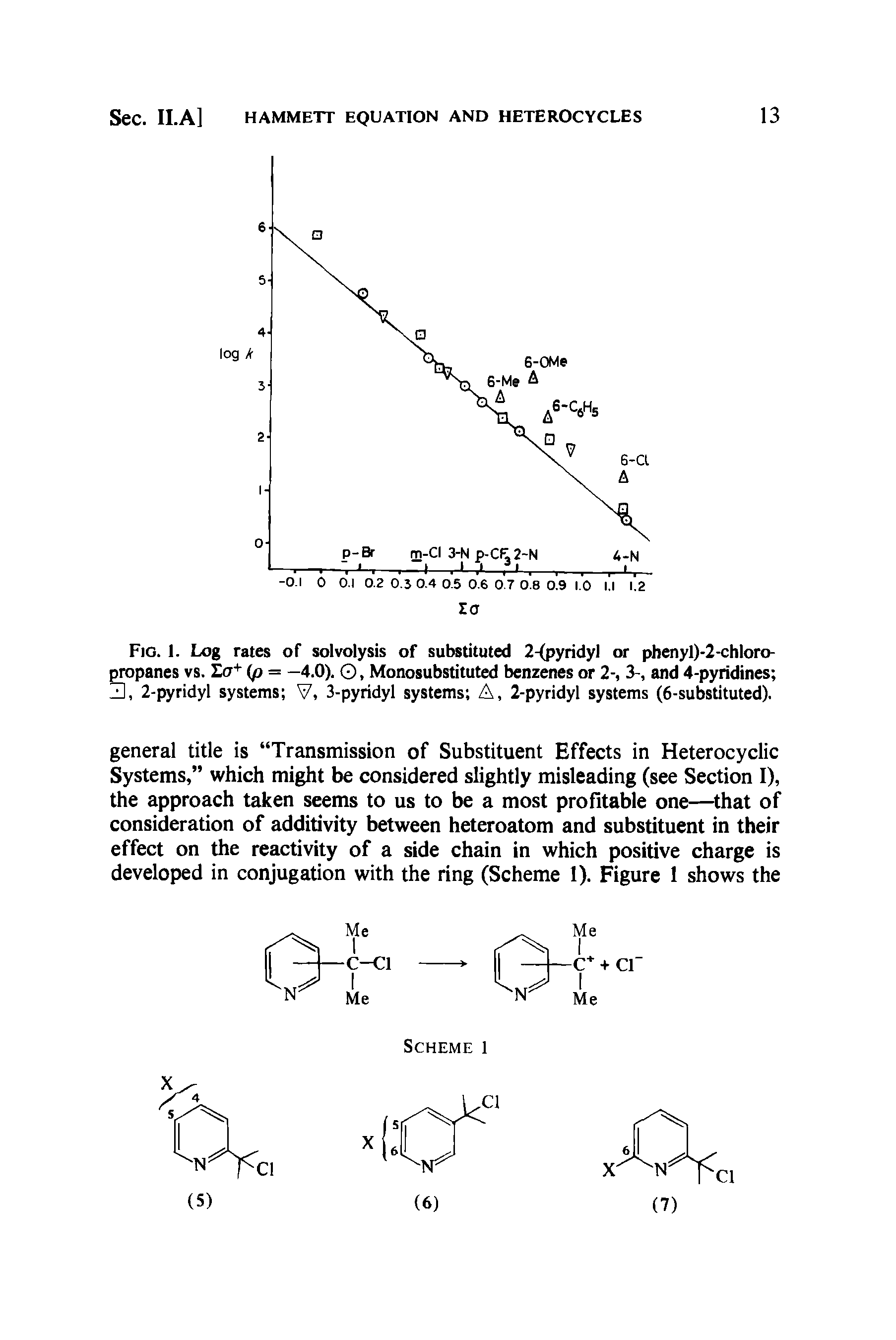 Fig. 1. Log rates of solvolysis of substituted 2-(pyridyl or phenyl)-2-chloro-propanes vs. La+ (p = —4.0). O, Monosubstituted benzenes or 2-, 3-, and 4-pyridines 3, 2-pyridyl systems V, 3-pyridyl systems A, 2-pyridyl systems (6-substituted).