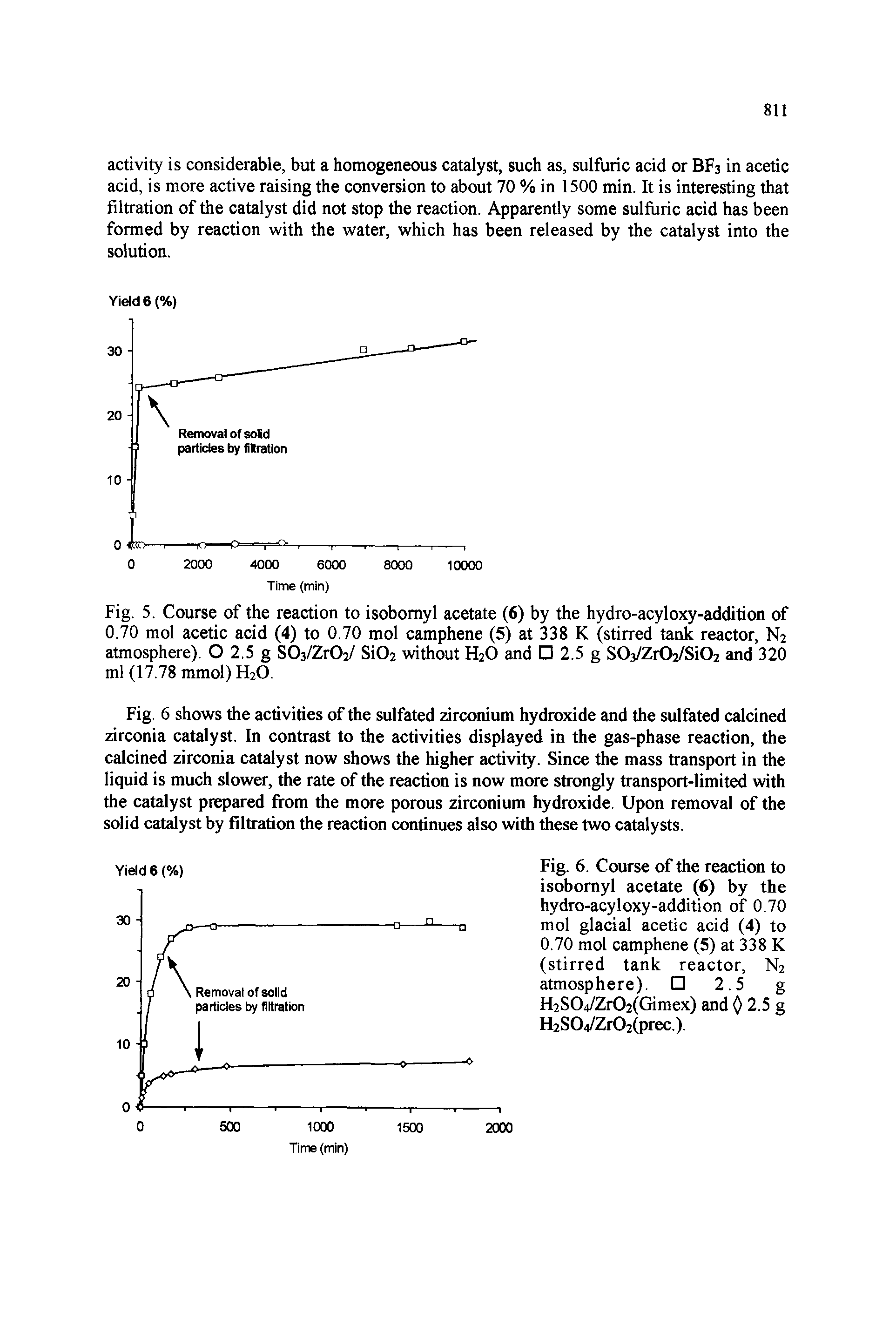 Fig. 5. Course of the reaction to isobomyl acetate (6) by the hydro-acyloxy-addition of 0.70 mol acetic acid (4) to 0.70 mol camphene (5) at 338 K (stirred tank reactor, N2 atmosphere). O 2.5 g %O IZxO ll Si02 without H2O and 2.5 g S03/Zr02/Si02 and 320 ml (17.78 mmol) H2O.