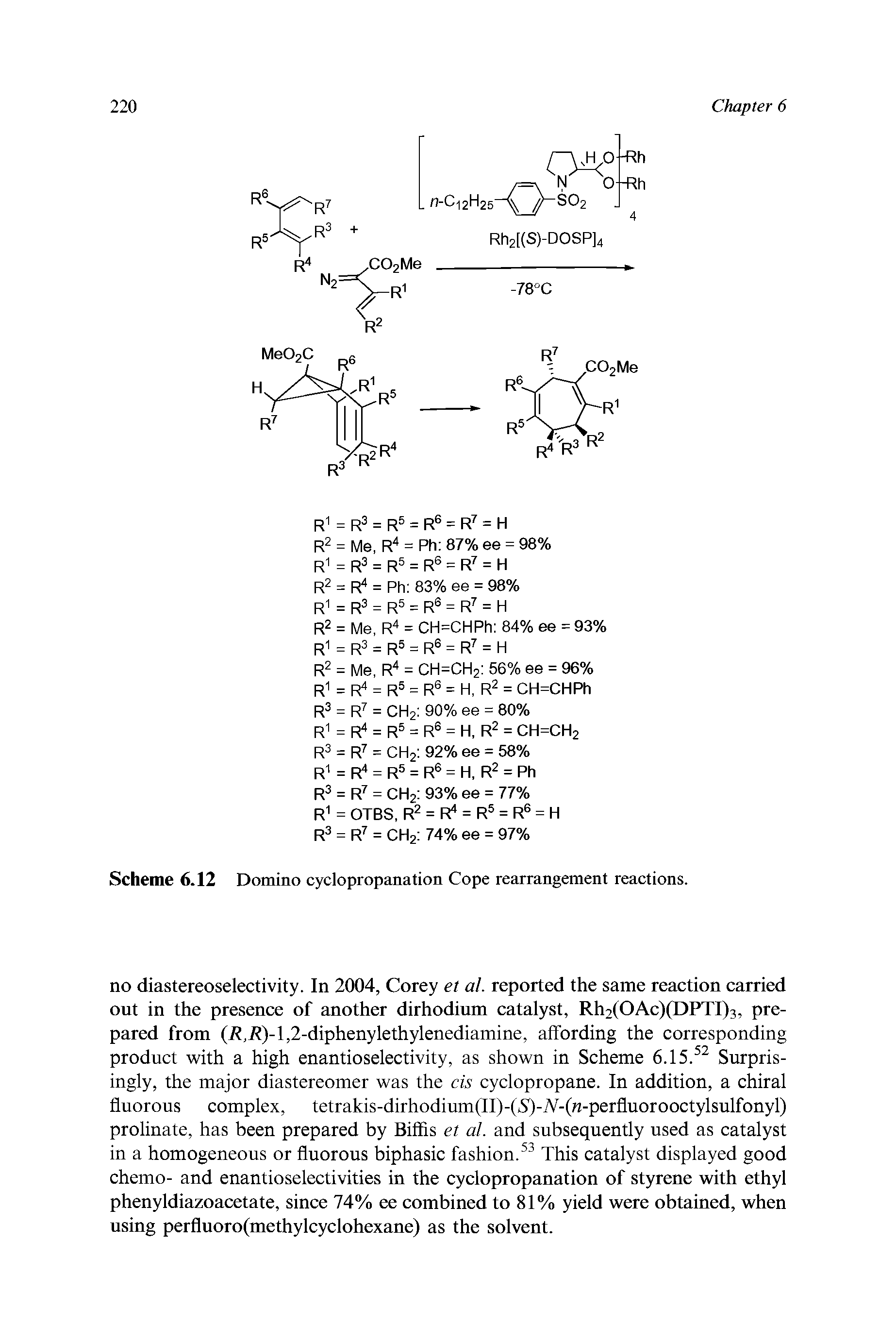 Scheme 6.12 Domino cyclopropanation Cope rearrangement reactions.