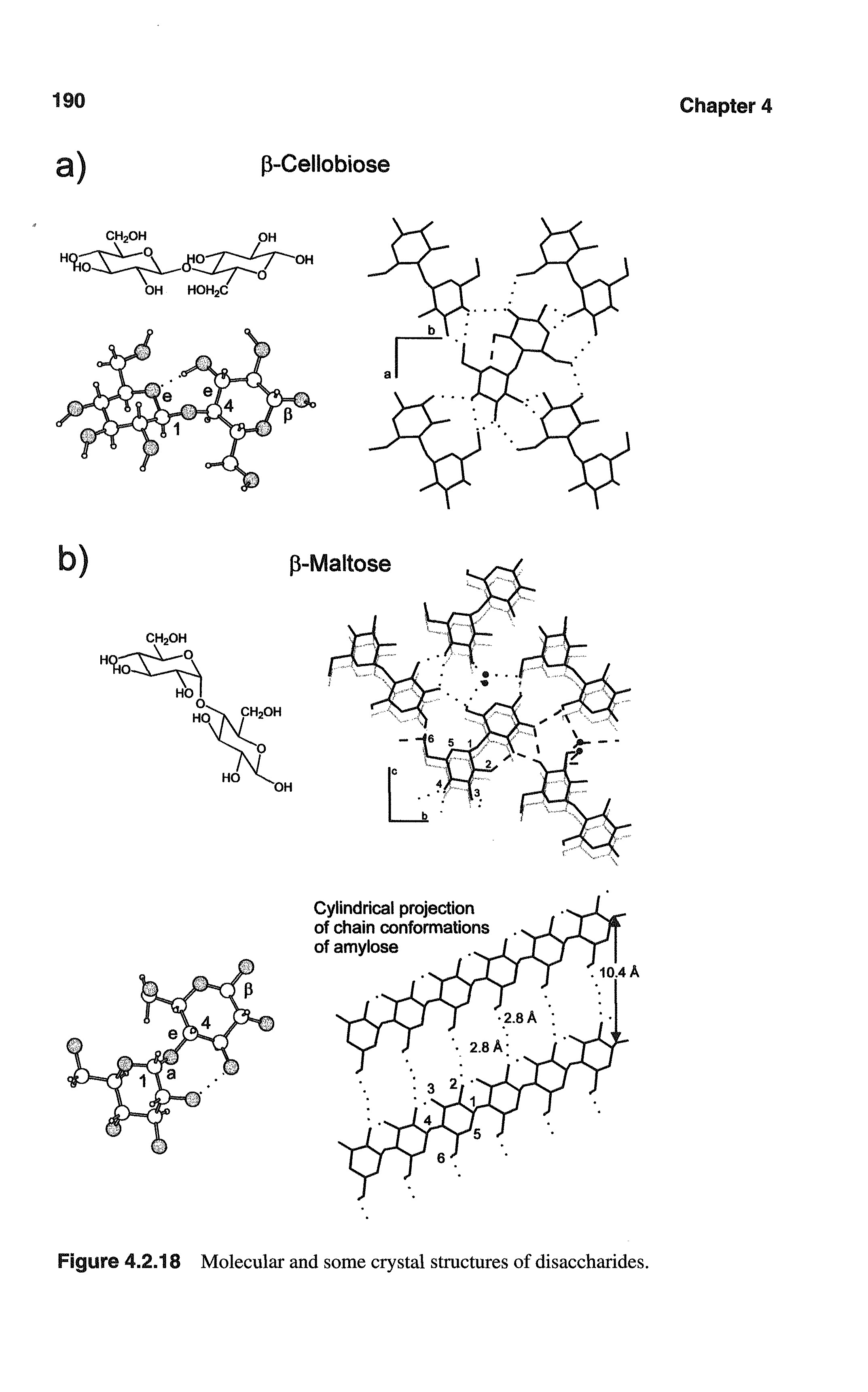 Figure 4.2.18 Molecular and some crystal structures of disaccharides.