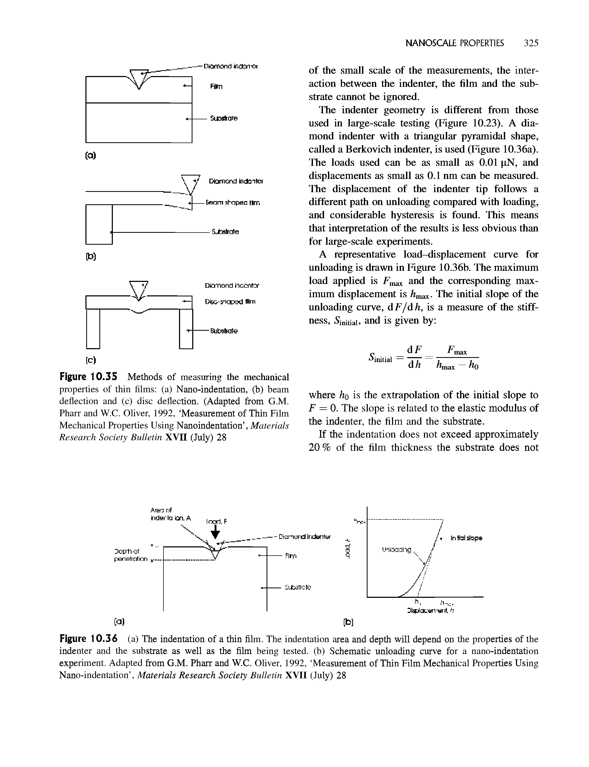 Figure 10.35 Methods of measuring the mechanical properties of thin films (a) Nano-indentation, (b) beam deflection and (c) disc deflection. (Adapted from G.M. Pharr and W.C. Oliver, 1992, Measurement of Thin Film Mechanical Properties Using Nanoindentation , Materials Research Society Bulletin XVII (July) 28...