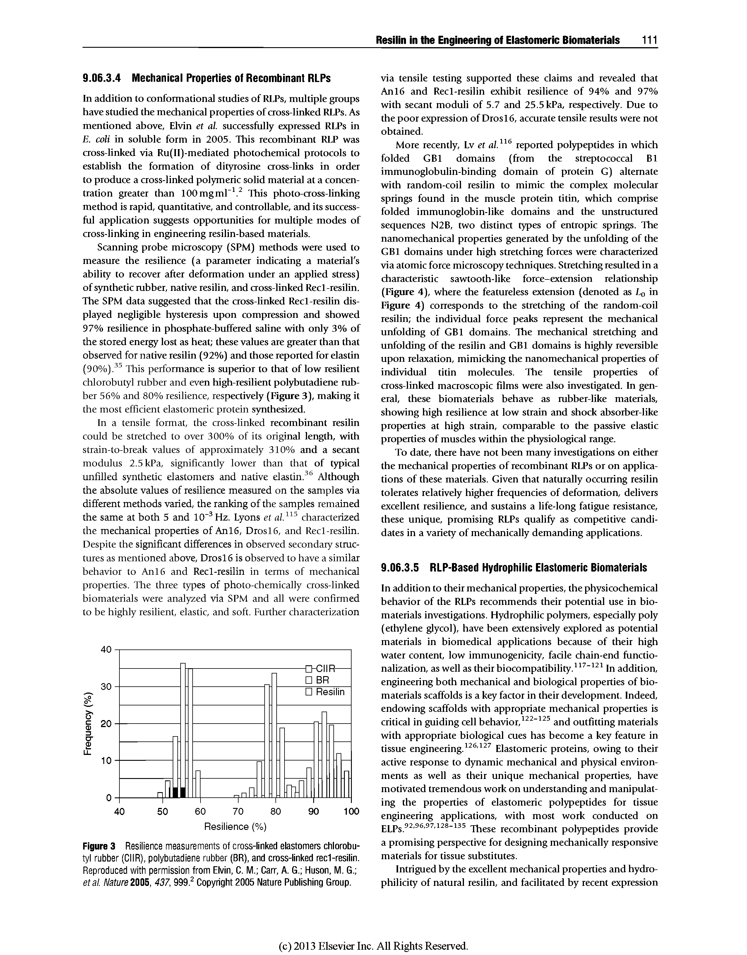 Figure 3 Resilience measurements of cross-linked elastomers chlorobutyl rubber (CNR), polybutadiene rubber (BR), and cross-linked recl-resilin. Reproduced with permission from Elvin, C. M. Carr, A. G. Huson, M. G. etal. Nature 2005,437,999. Copyrighf 2005 Nature Publishing Group.