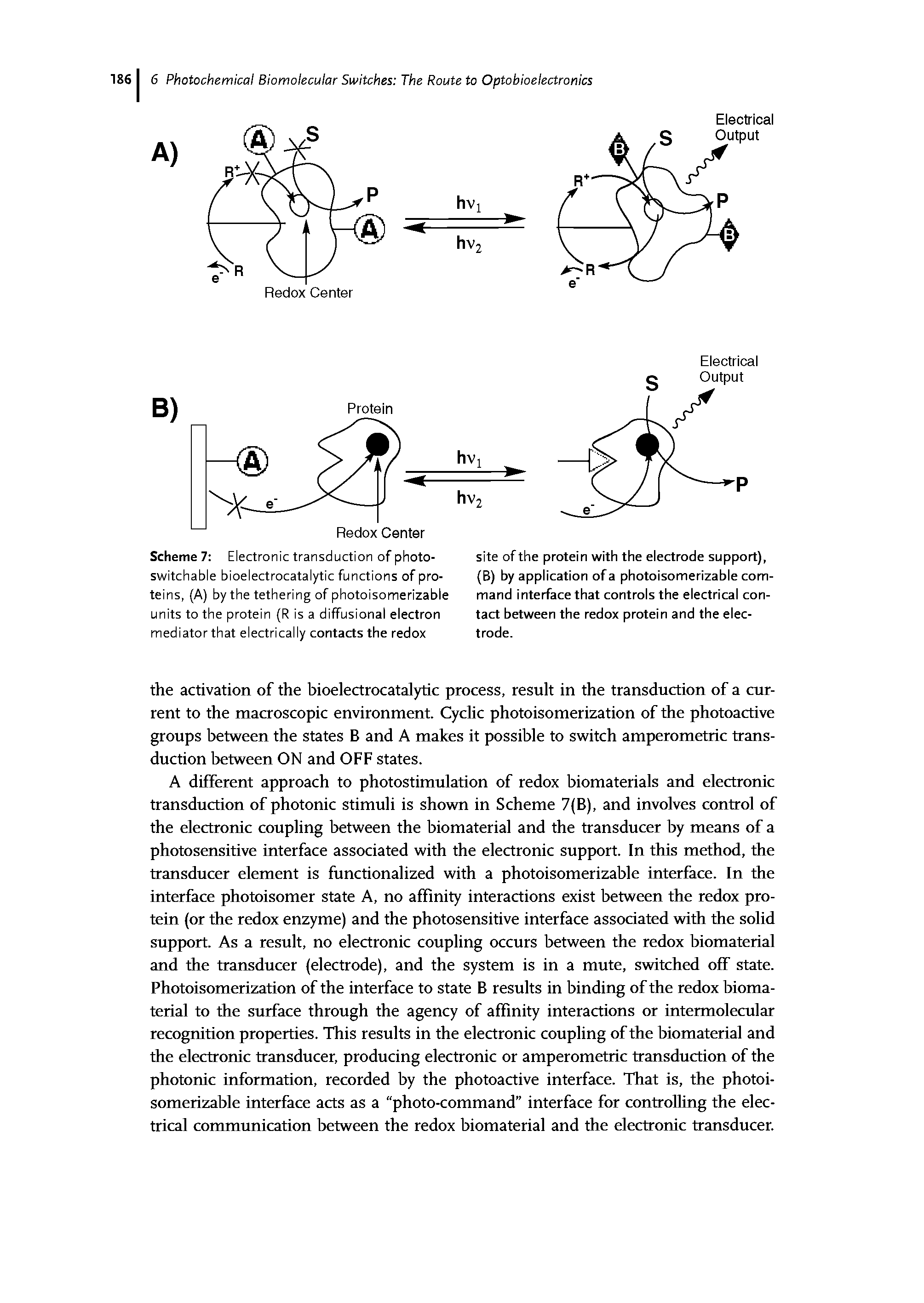 Scheme 7 Electronic transduction of photo-switchable bioelectrocatalytic functions of proteins, (A) by the tethering of photoisomerizable units to the protein (R is a diffusional electron mediator that electrically contacts the redox...