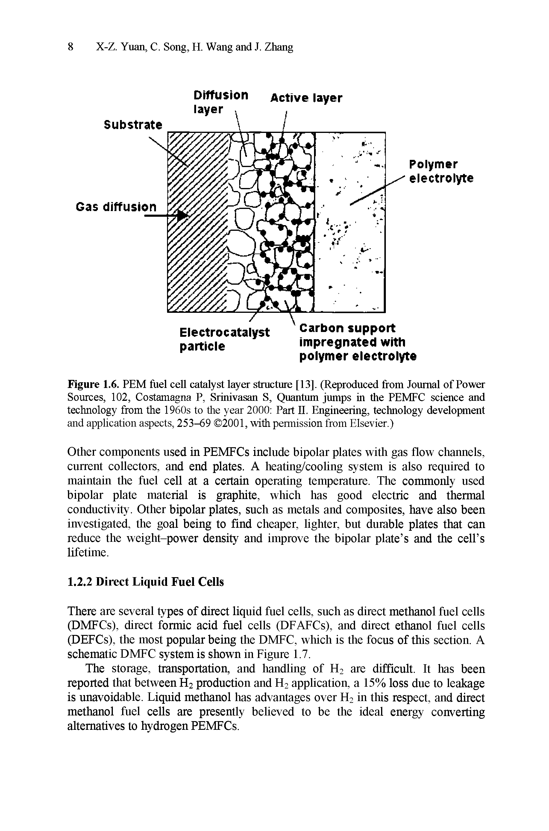 Figure 1.6. PEM fuel cell catalyst layer structure [13]. (Reproduced from Journal of Power Sources, 102, Costamagna P, Srinivasan S, Quantum jumps in the PEMFC science and technology from the 1960s to the year 2000 Part II. Engineering, technology development and application aspects, 253-69 2001, with permission from Elsevier.)...