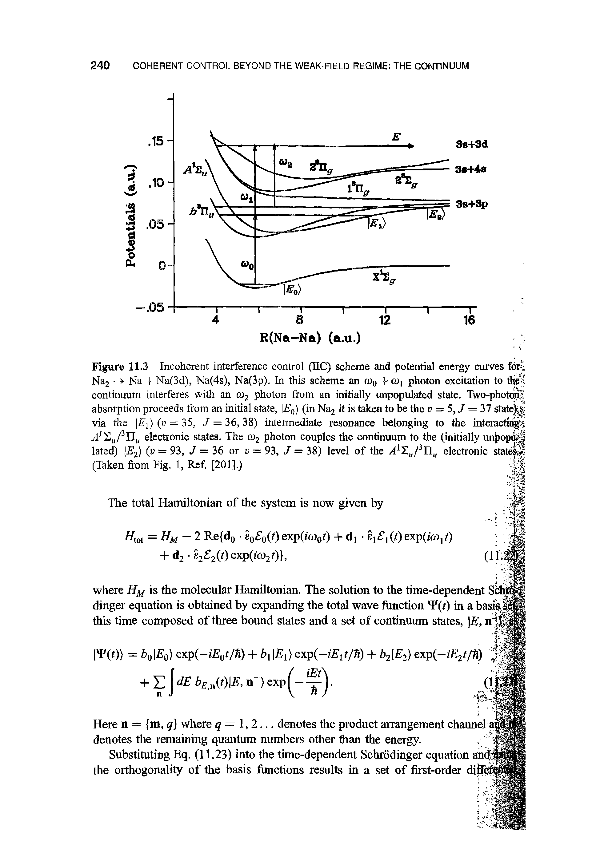 Figure 11.3 Incoherent interference control (IIC) scheme and potential energy curves fori, Na2 - Na + Na(3d), Na(4s), Na(3p). In this scheme an (on + a), photon excitation to the continuum interferes with an co2 photon from an initially unpopulated state. Two-photons absorption proceeds from an initial state, 0) (in Na2 it is taken to be the v = 5, 7 = 37 state), via the ]is1) (u = 35, 7 = 36,38) intermediate resonance belonging to the interacting, S /3n electronic states. The oj2 photon couples the continuum to the (initially unpopusf lated) E2) (v = 93, J — 36 or u = 93, 7 = 38) level of the lSll/3ril, electronic state j (Taken from Fig. 1, Ref. [201].). feg...
