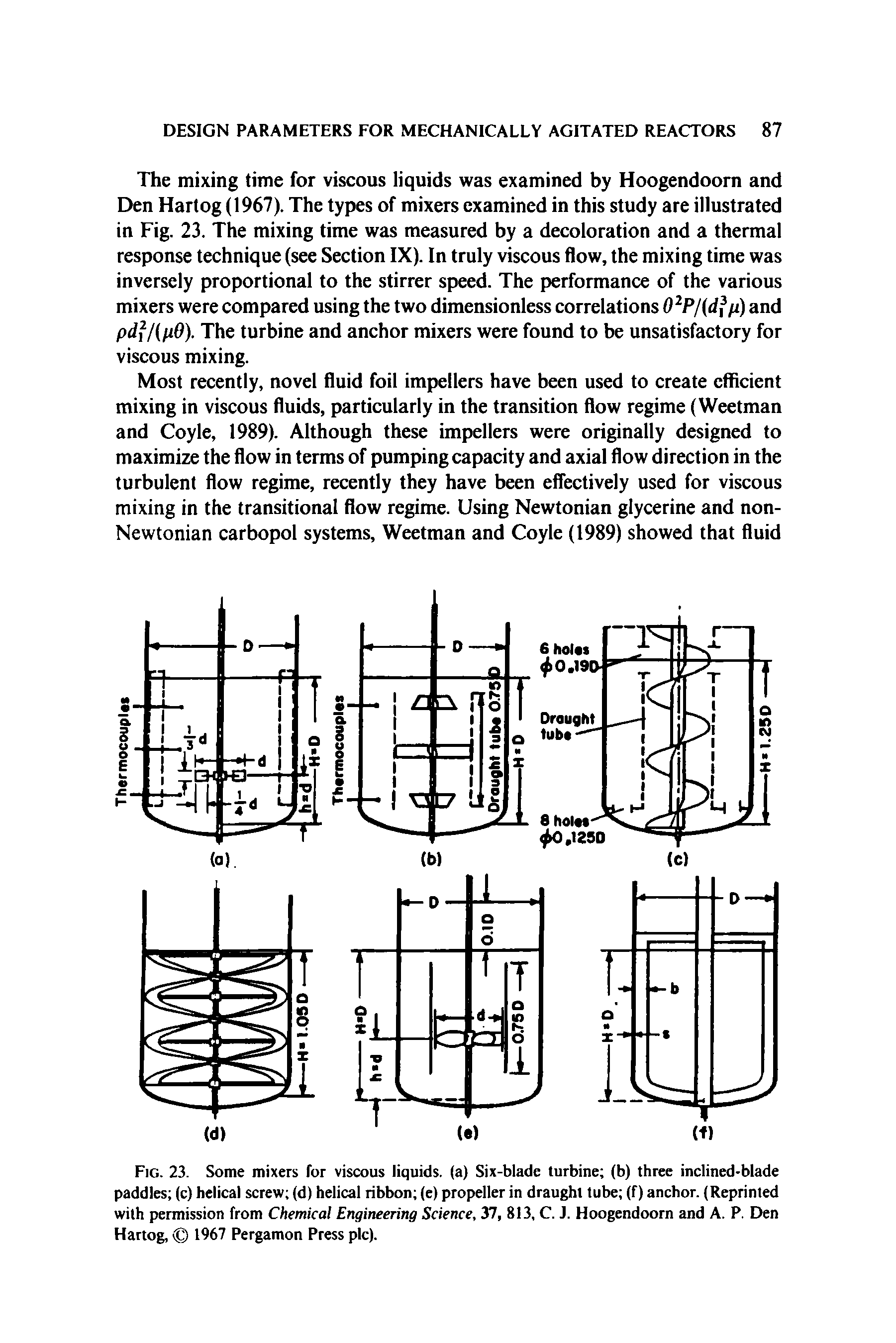 Fig. 23. Some mixers for viscous liquids, (a) Six-blade turbine (b) three inclined-blade paddles (c) helical screw (d) helical ribbon (e) propeller in draught tube (f) anchor. (Reprinted with permission from Chemical Engineering Science, 37, 813, C. J. Hoogendoorn and A. P. Den Hartog, 1967 Pergamon Press pic).