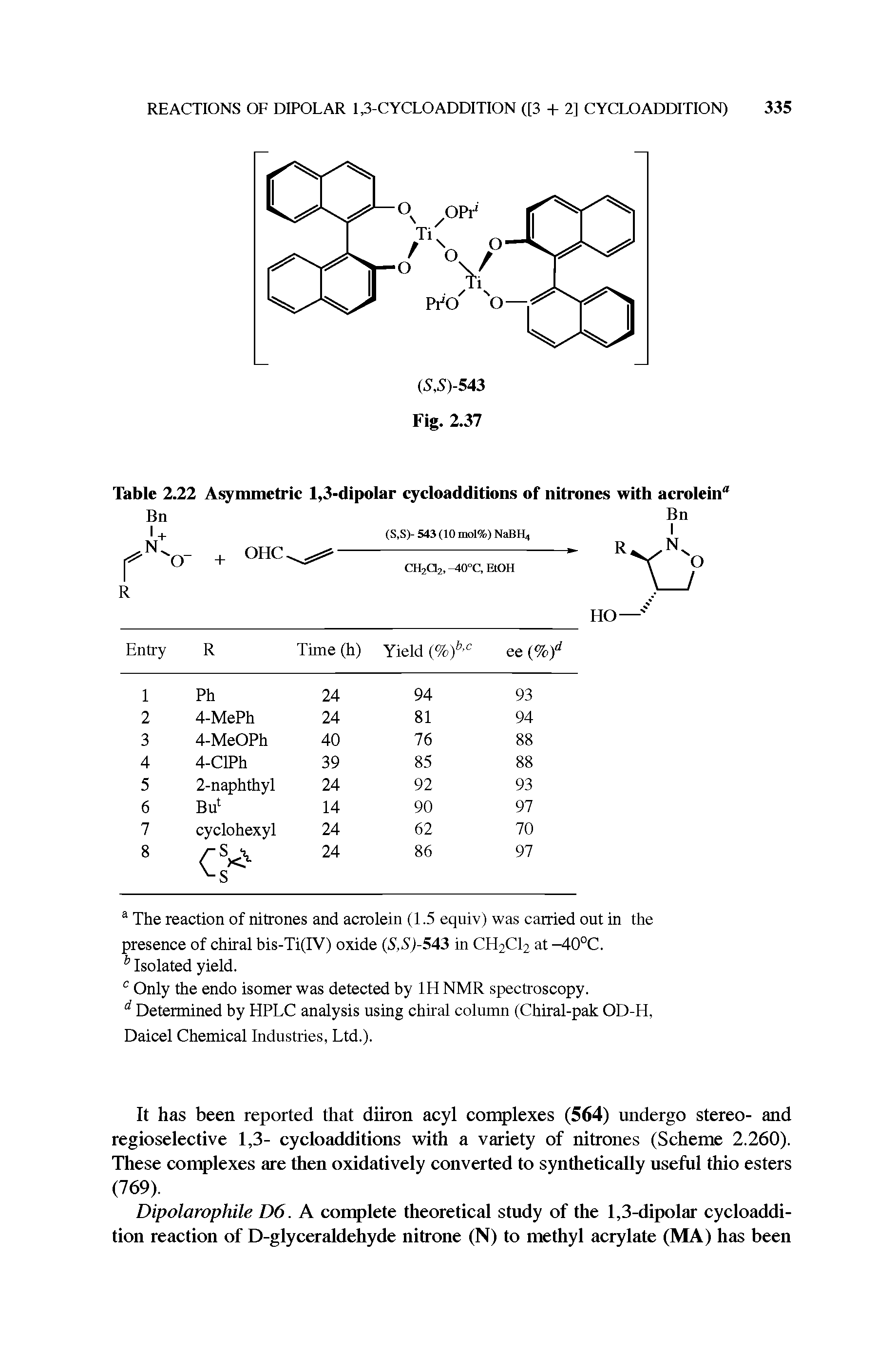 Table 2.22 Asymmetric 1,3-dipolar cycloadditions of nitrones with acrolein"...