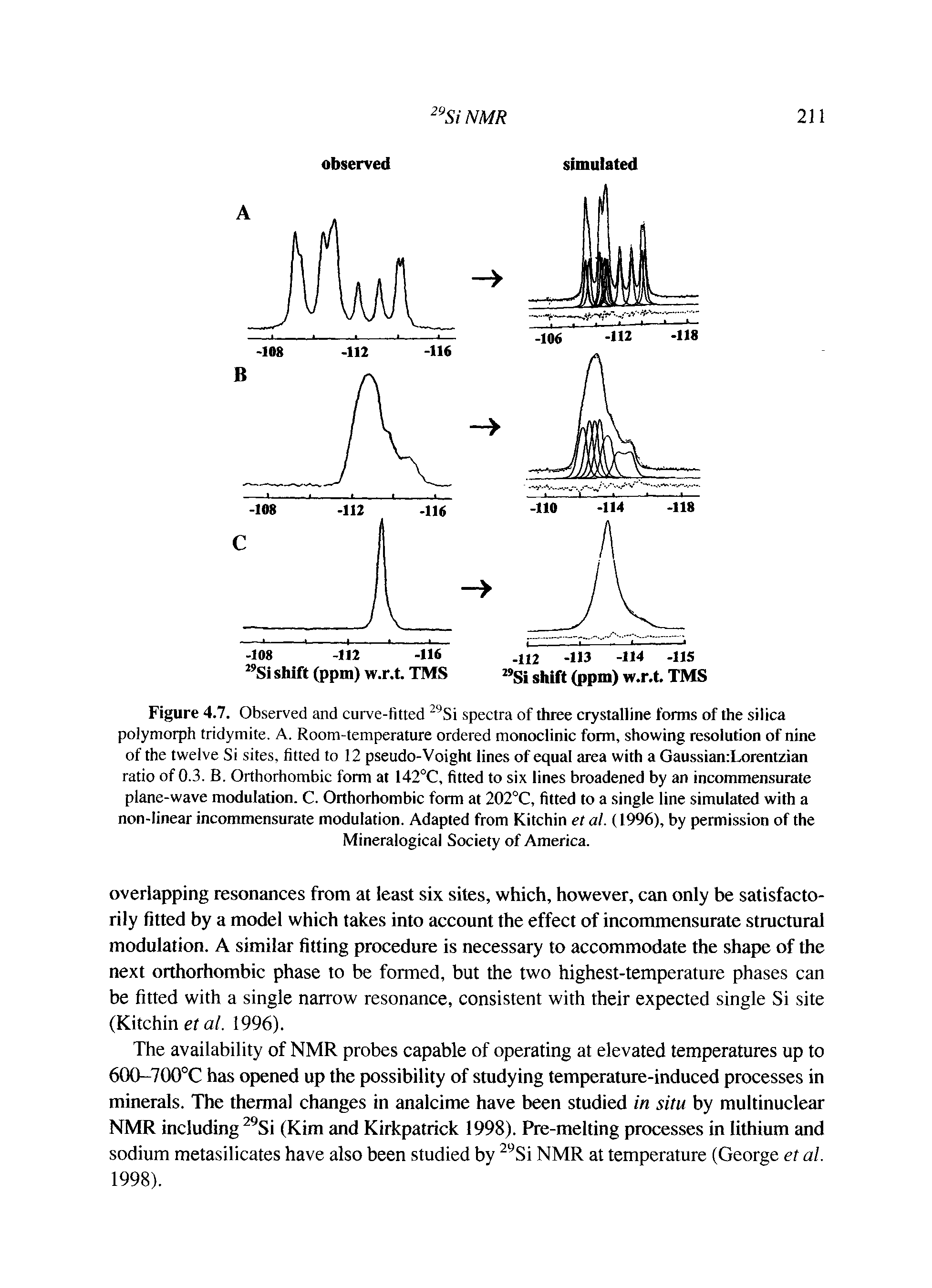 Figure 4.7. Observed and curve-fitted Si spectra of three erystalline forms of the silica polymorph tridymite. A. Room-temperature ordered monoclinic form, showing resolution of nine of the twelve Si sites, fitted to 12 pseudo-Voight lines of equal area with a Gaussian Lorentzian ratio of 0.3. B. Orthorhombic form at 142°C, fitted to six lines broadened by an ineommensurate plane-wave modulation. C. Orthorhombic form at 202°C, fitted to a single line simulated with a non-linear incommensurate modulation. Adapted from Kitchin et al. (1996), by permission of the...
