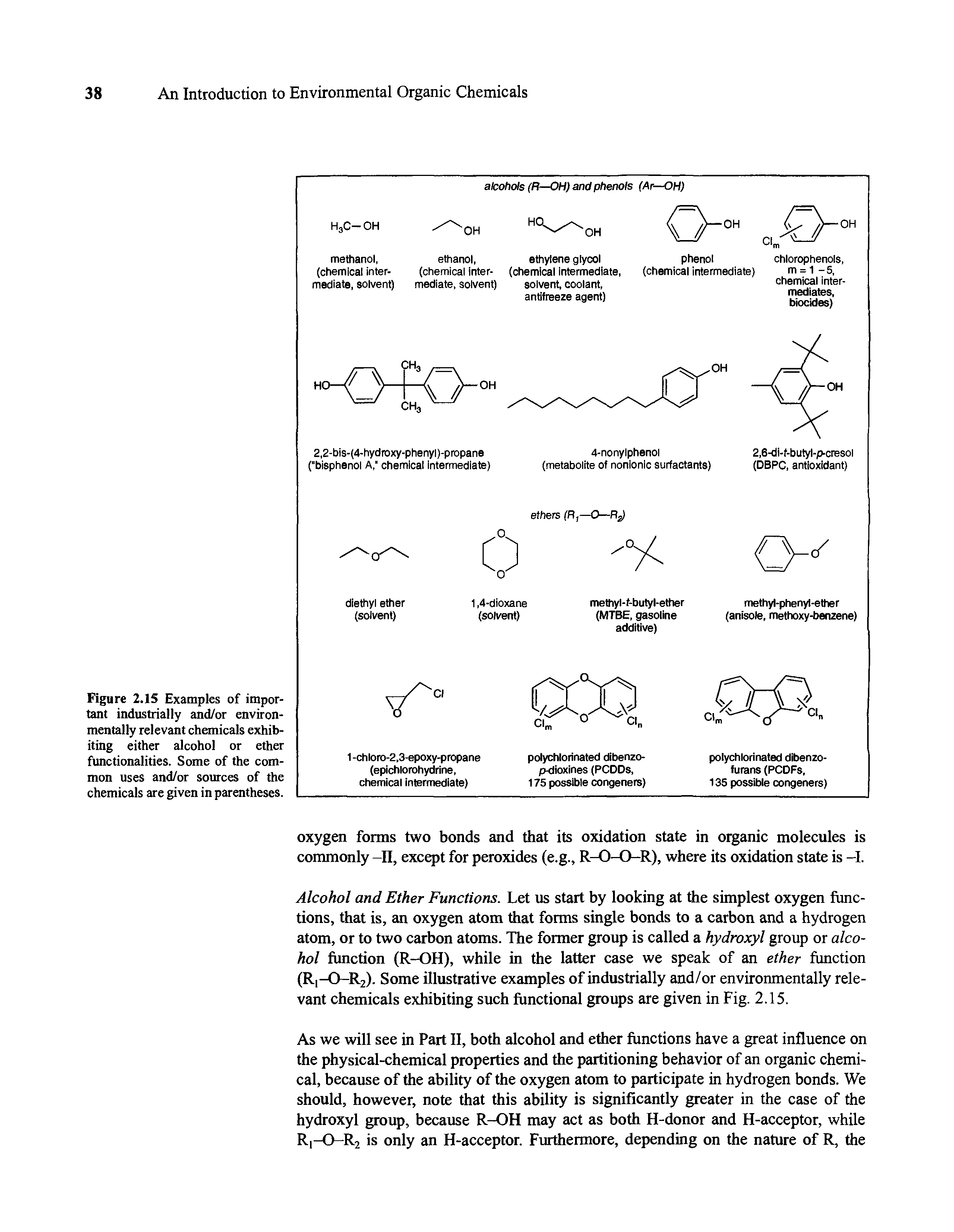 Figure 2.15 Examples of important industrially and/or environmentally relevant chemicals exhibiting either alcohol or ether functionalities. Some of the common uses and/or sources of the chemicals are given in parentheses.