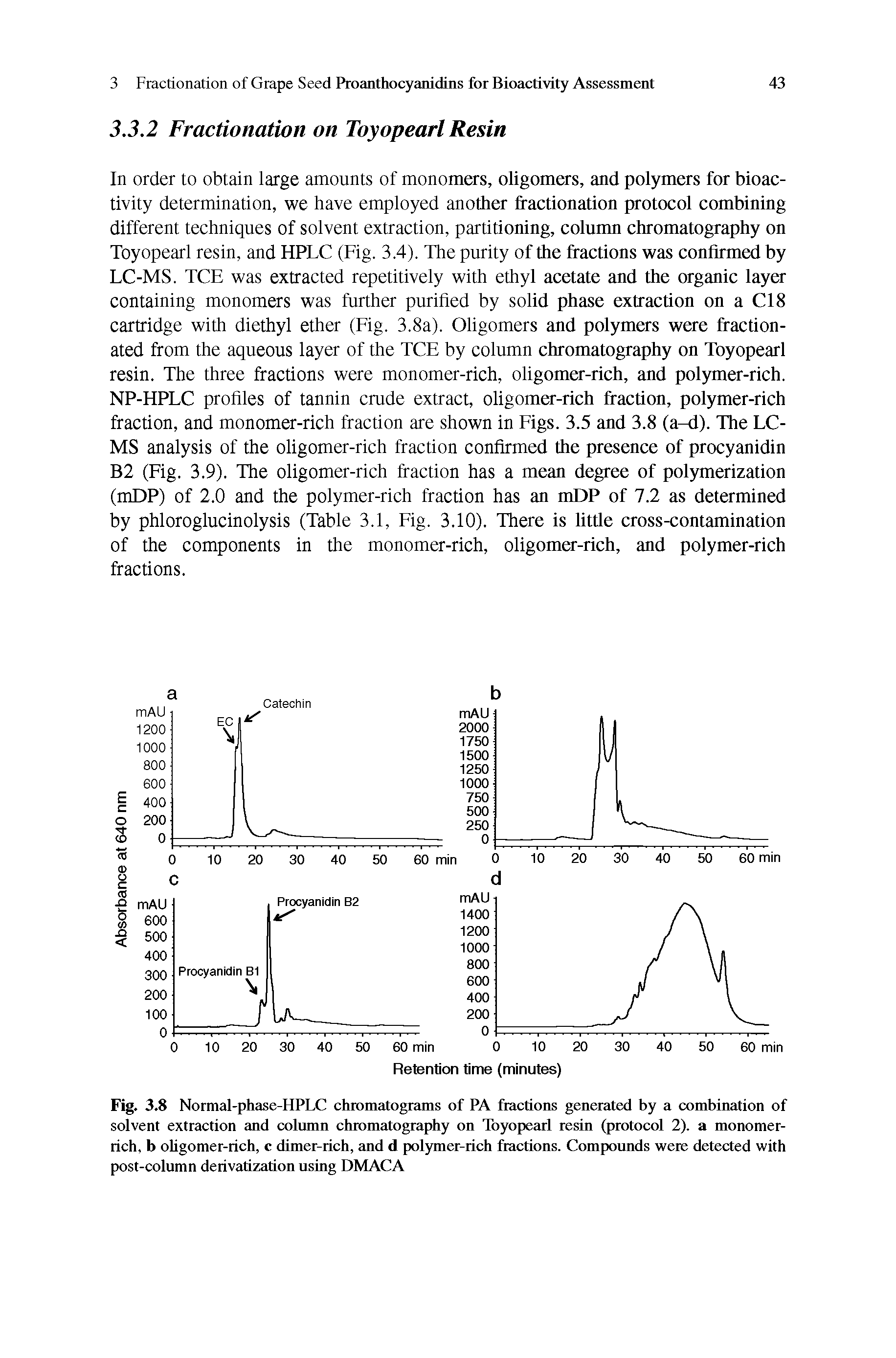 Fig. 3.8 Normal-phase-HPLC chromatograms of PA fractions generated by a combination of solvent extraction and column chromatography on Toyopearl resin (protocol 2). a monomer-rich, b ohgomer-rich, c dimer-rich, and d polymer-rich fractions. Compounds were detected with post-column derivatization using DMACA...