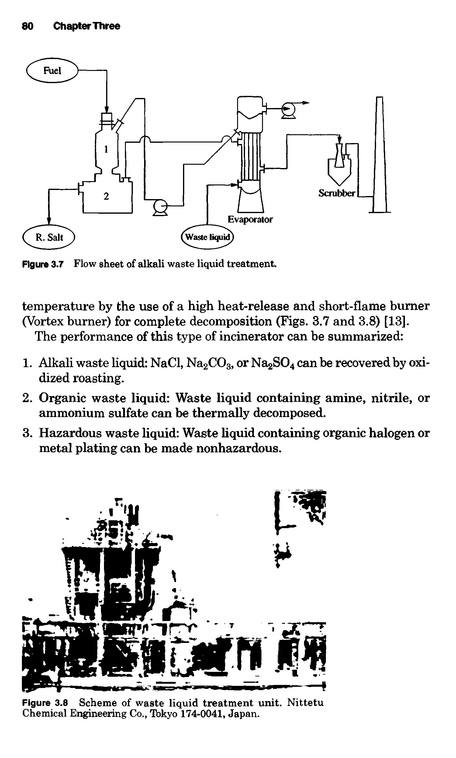 Figure 3.7 Flow sheet of alkali waste liquid treatment.