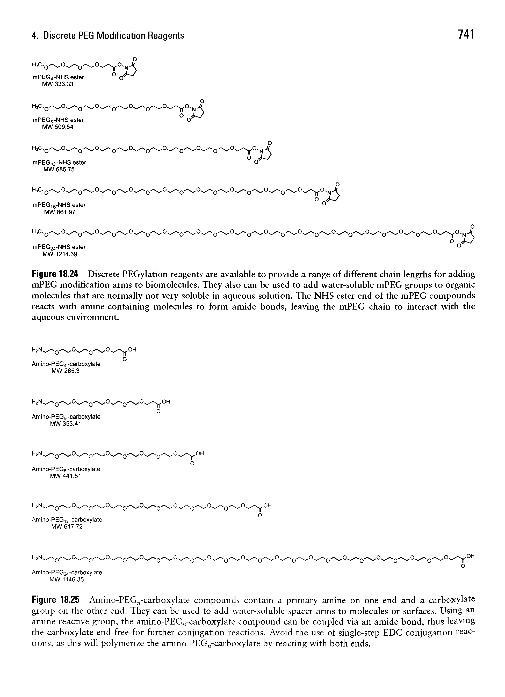 Figure 18.25 Amino-PEG -carboxylate compounds contain a primary amine on one end and a carboxylate group on the other end. They can be used to add water-soluble spacer arms to molecules or surfaces. Using an amine-reactive group, the amino-PEG -carboxylate compound can be coupled via an amide bond, thus leaving the carboxylate end free for further conjugation reactions. Avoid the use of single-step EDC conjugation reactions, as this will polymerize the amino-PEGK-carboxylate by reacting with both ends.