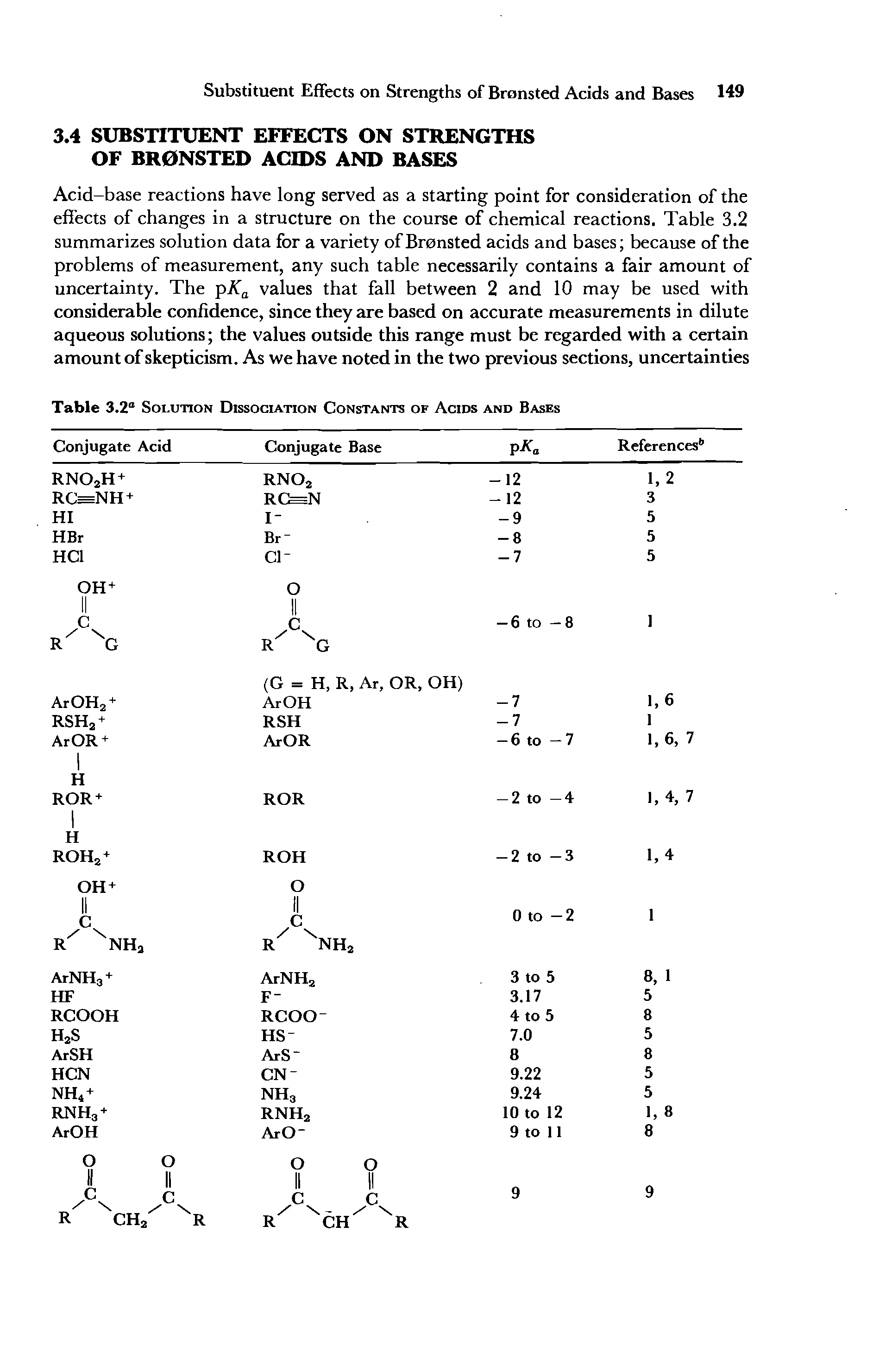 Table 3.2 Solution Dissociation Constants of Acids and Bases...