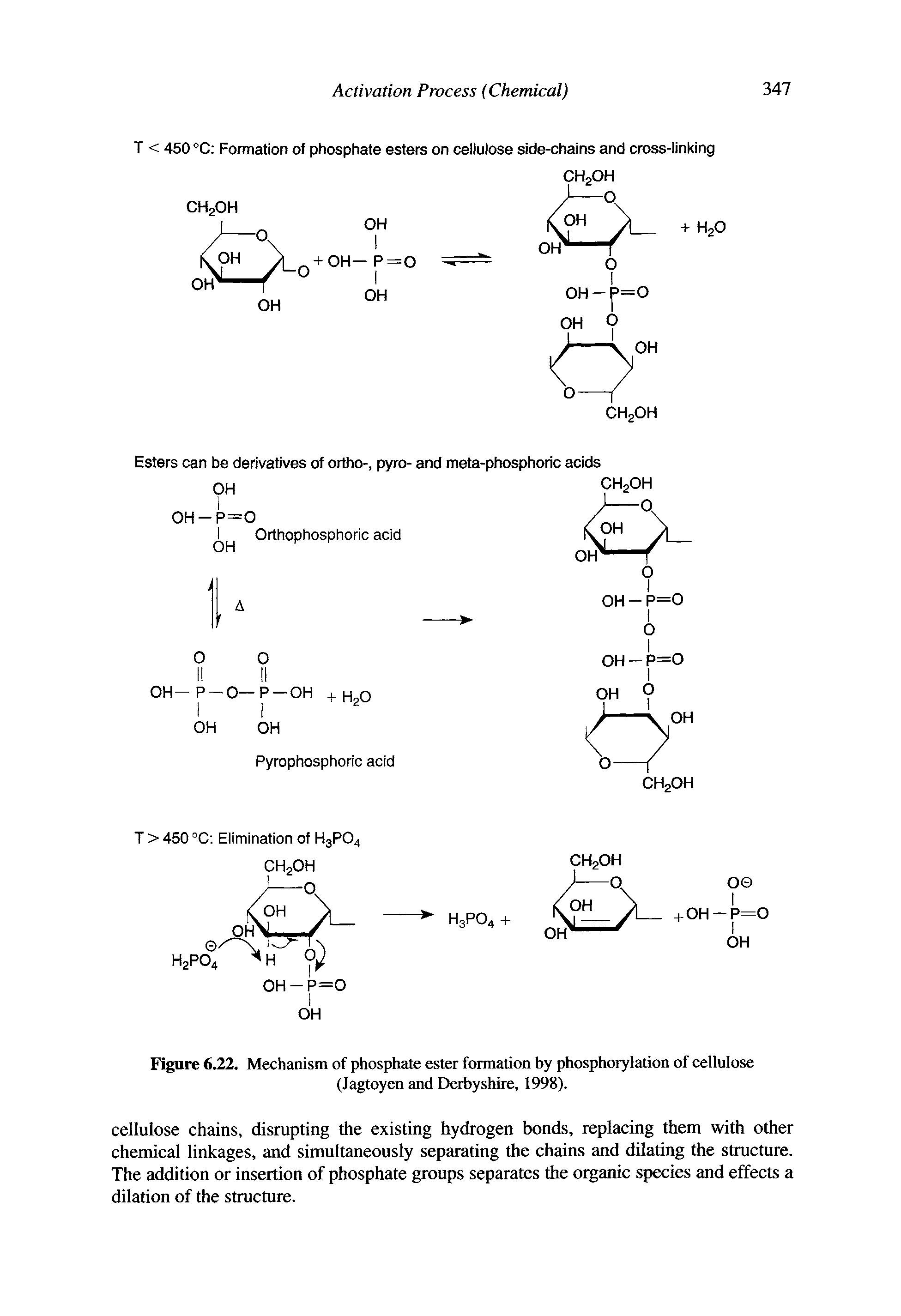 Figure 6.22. Mechanism of phosphate ester formation by phosphorylation of cellulose (Jagtoyen and Derbyshire, 1998).