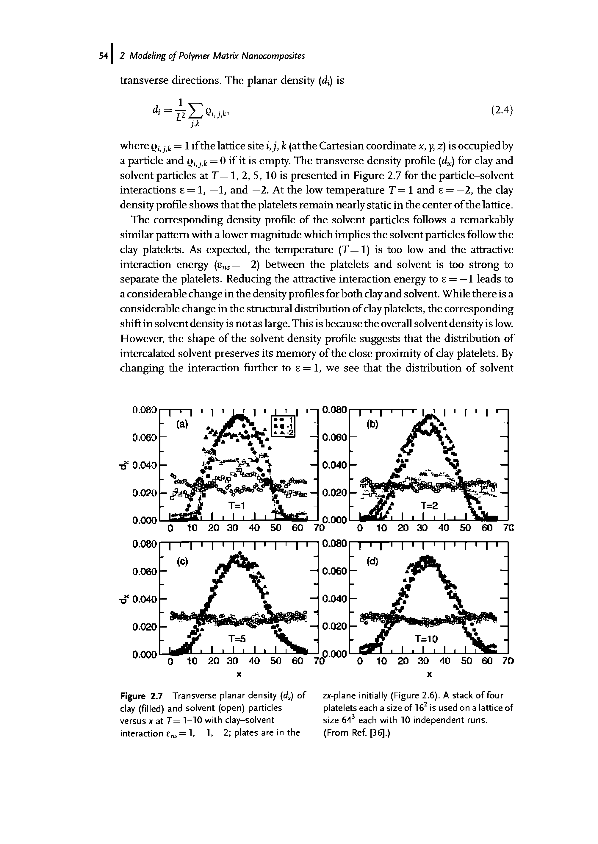 Figure 2.7 Transverse planar density (c/J of clay (filled) and solvent (open) particles versus x at T= 1-10 with clay-solvent interaction e s= 1, —1, -2 plates are in the...