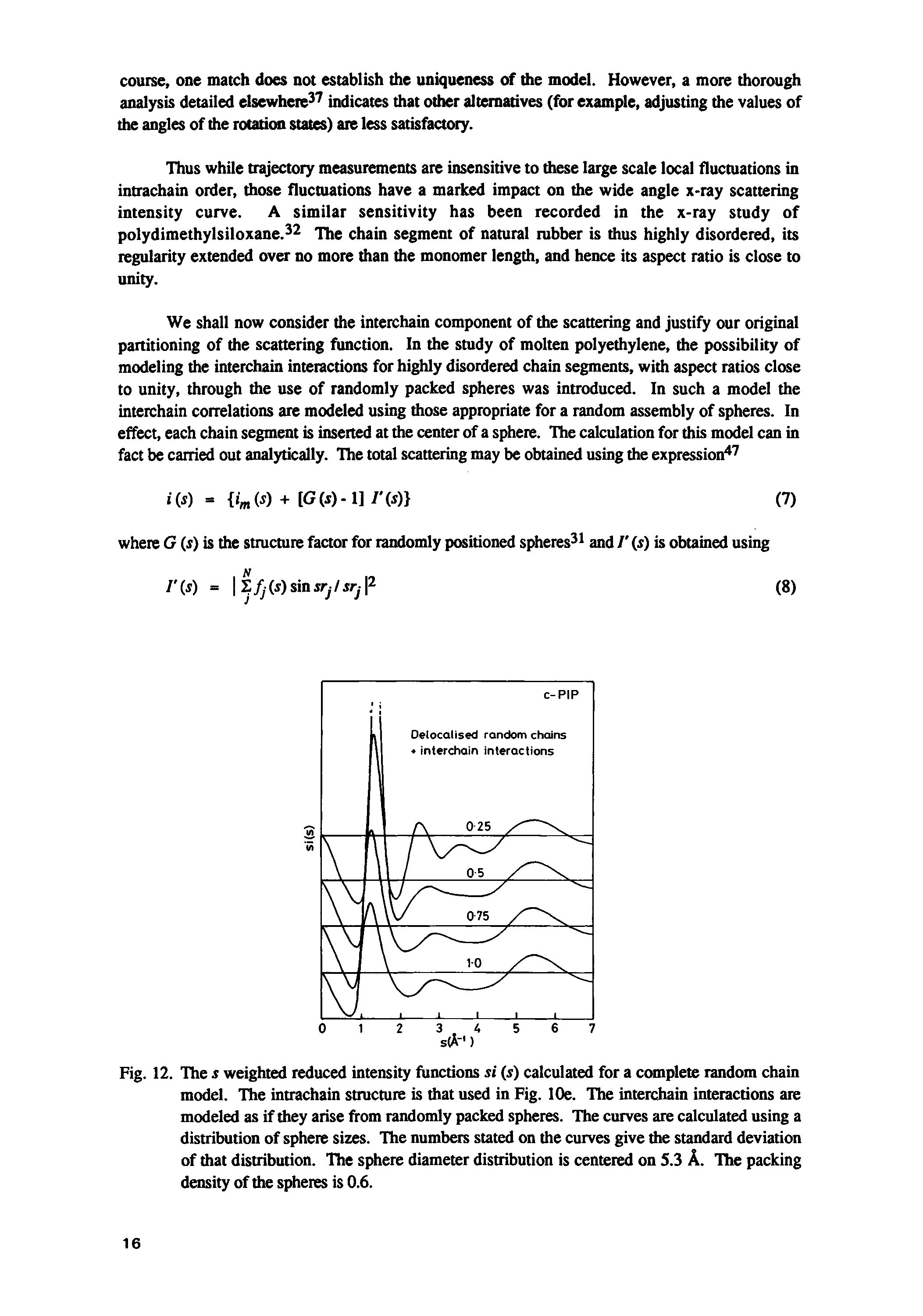 Fig. 12. The s weighted reduced intensity functions si (s) calculated for a complete random chain model. The intrachain structure is that used in Fig. lOe. The interchain interactions are modeled as if they arise from randomly packed spheres. The curves are calculated using a distribution of sphere sizes. The numbers stated on the curves give the standard deviation of that distribution. The sphere diameter distribution is centered on 5.3 A. The packing density of the spheres is 0.6.