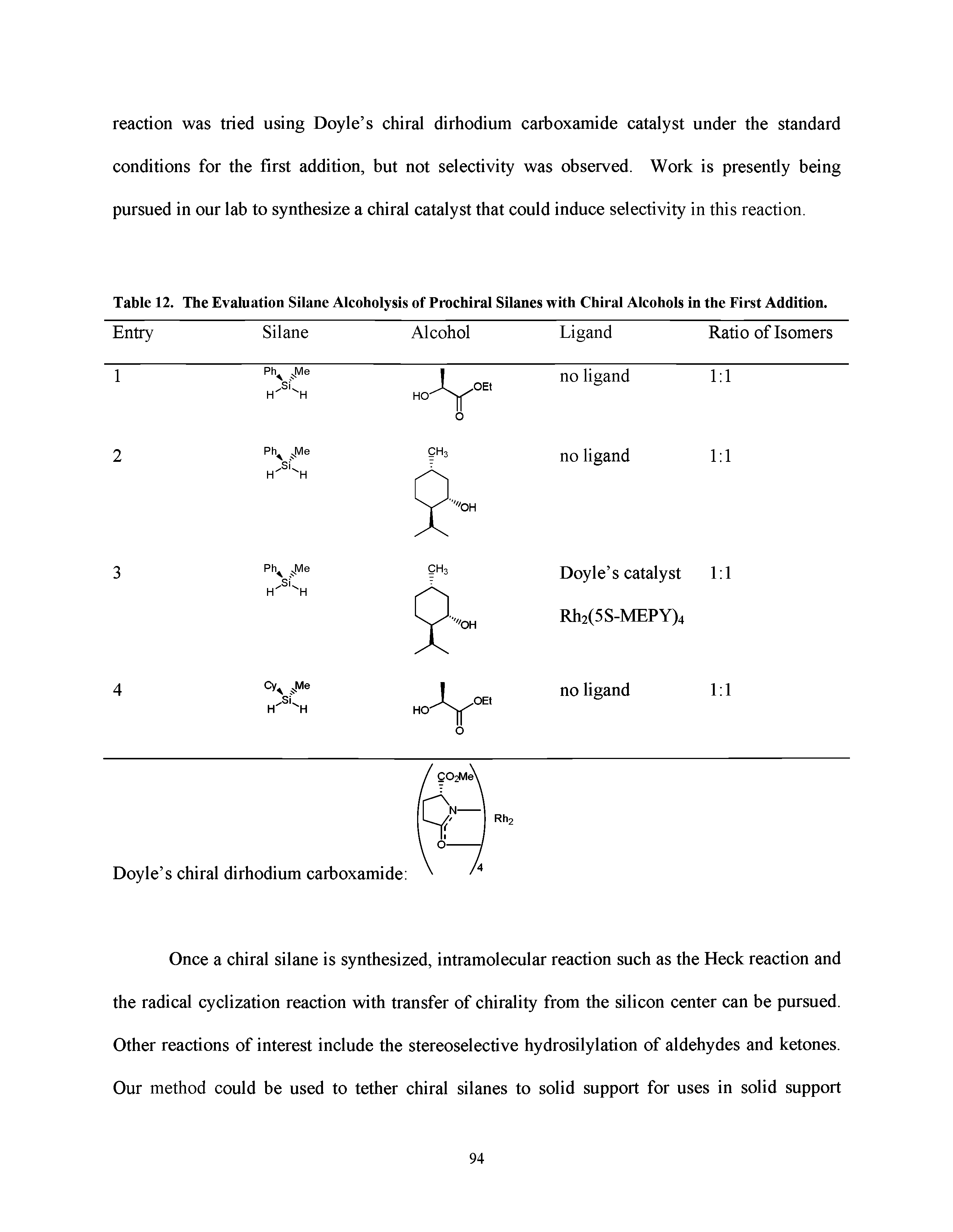 Table 12. The Evaluation Silane Alcoholysis of Prochiral Silanes with Chiral Alcohols in the First Addition. Entry Silane Alcohol Ligand Ratio of Isomers...