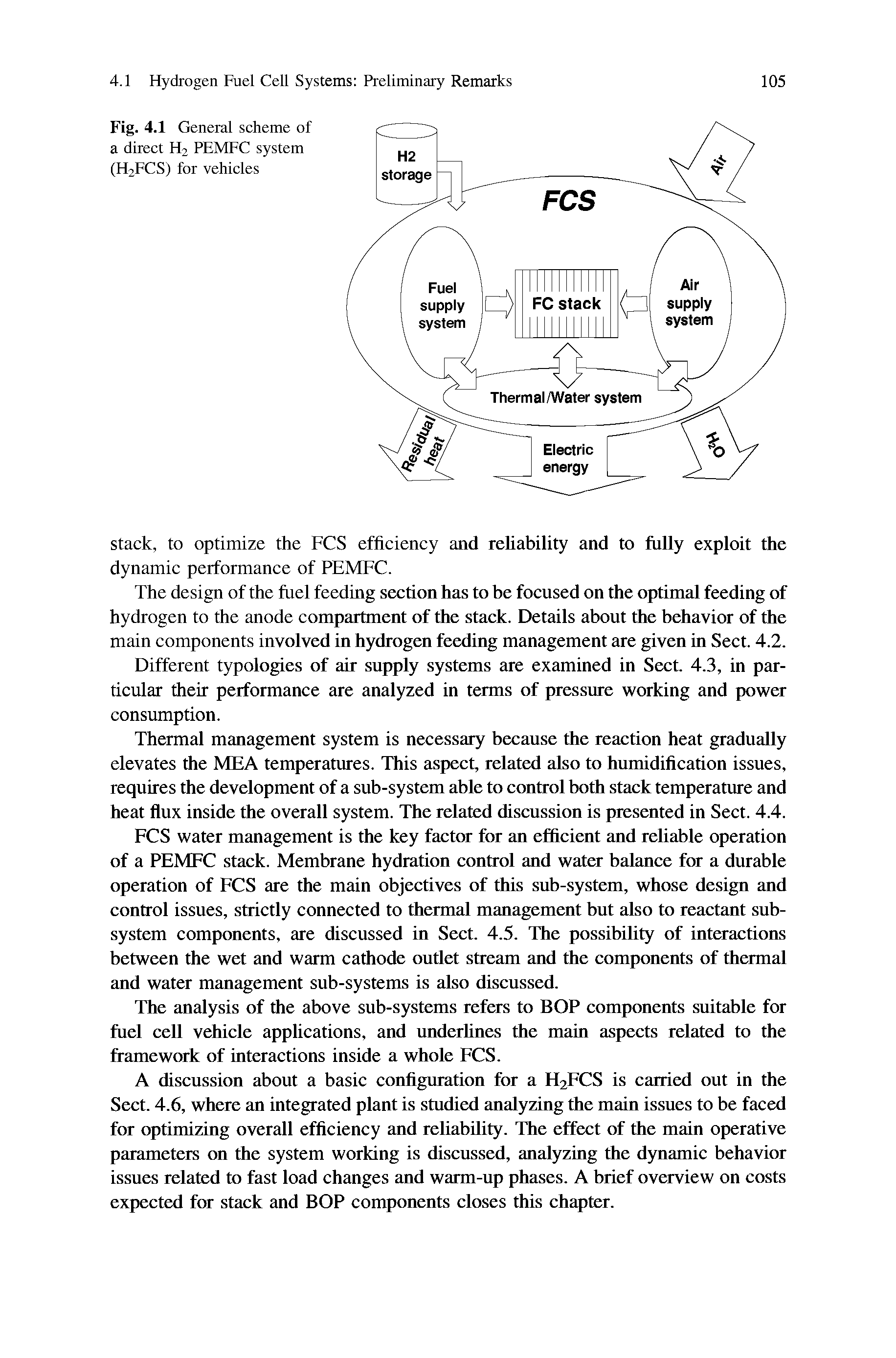 Fig. 4.1 General scheme of a direct Hi PEMFC system (HiFCS) for vehicles...