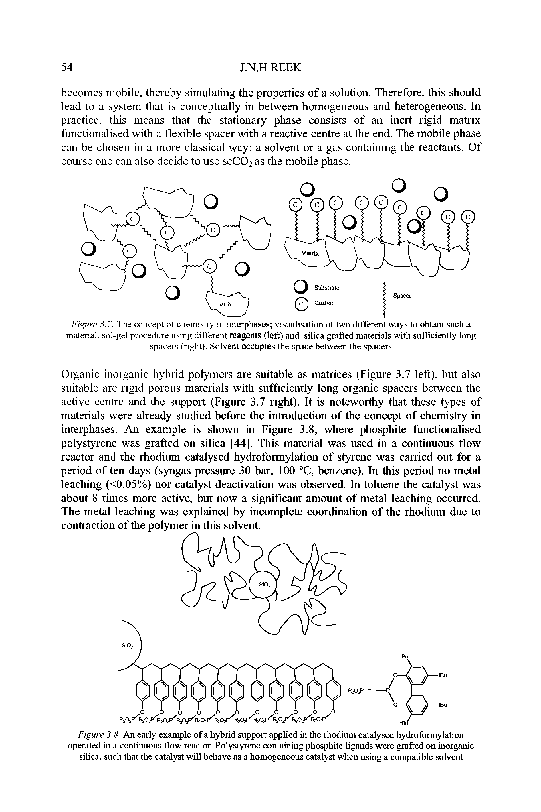 Figure 3.8. An early example of a hybrid support applied in the rhodium catalysed hydroformylation operated in a continuous flow reactor. Polystyrene containing phosphite ligands were grafted on inorganic silica, such that the catalyst will behave as a homogeneous catalyst when using a compatible solvent...