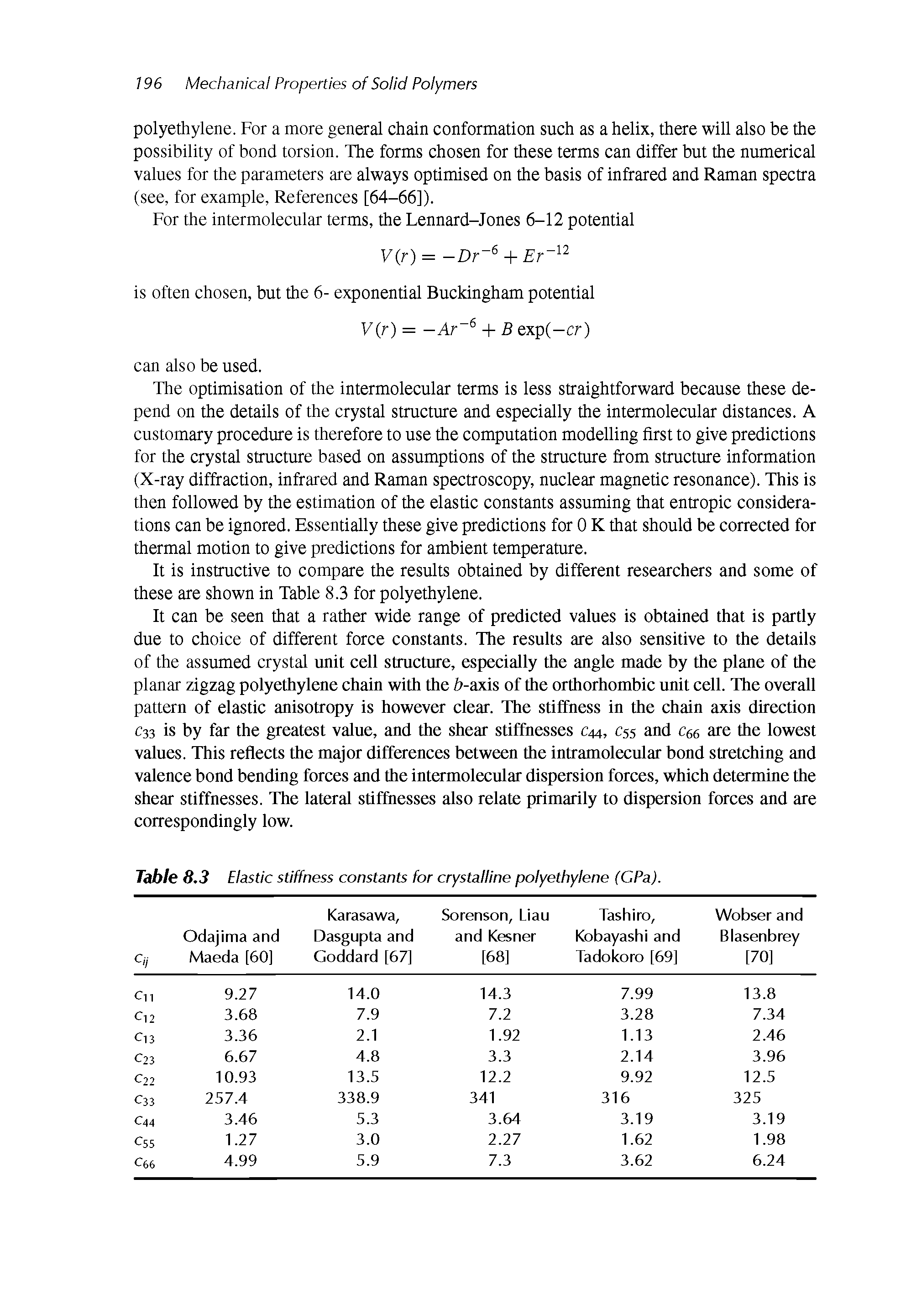Table 8.3 Elastic stiffness constants for crystaJline polyethylene (CPa).