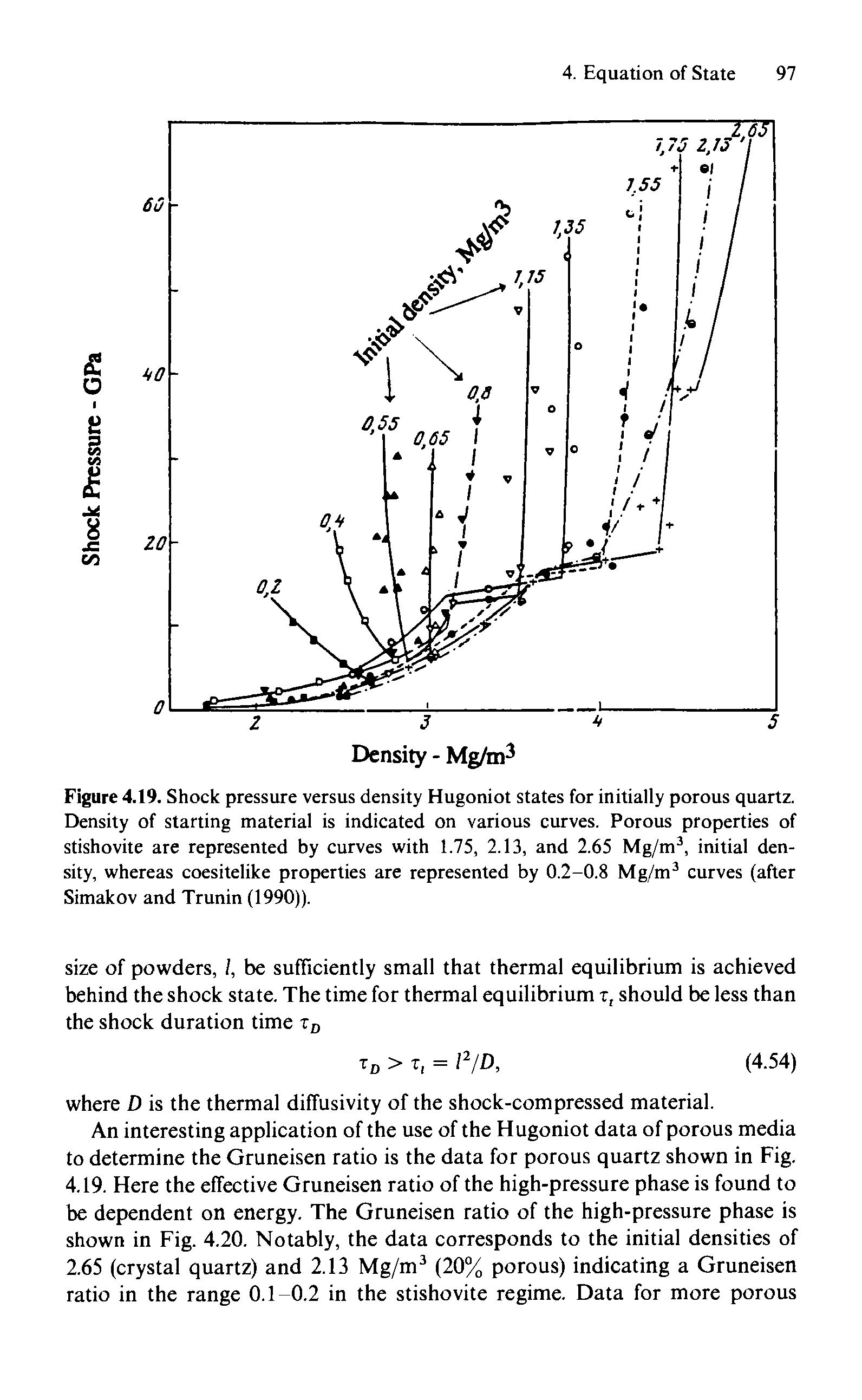 Figure 4.19. Shock pressure versus density Hugoniot states for initially porous quartz. Density of starting material is indicated on various curves. Porous properties of stishovite are represented by curves with 1.75, 2.13, and 2.65 Mg/m, initial density, whereas coesitelike properties are represented by 0.2-0.8 Mg/m curves (after Simakov and Trunin (1990)).