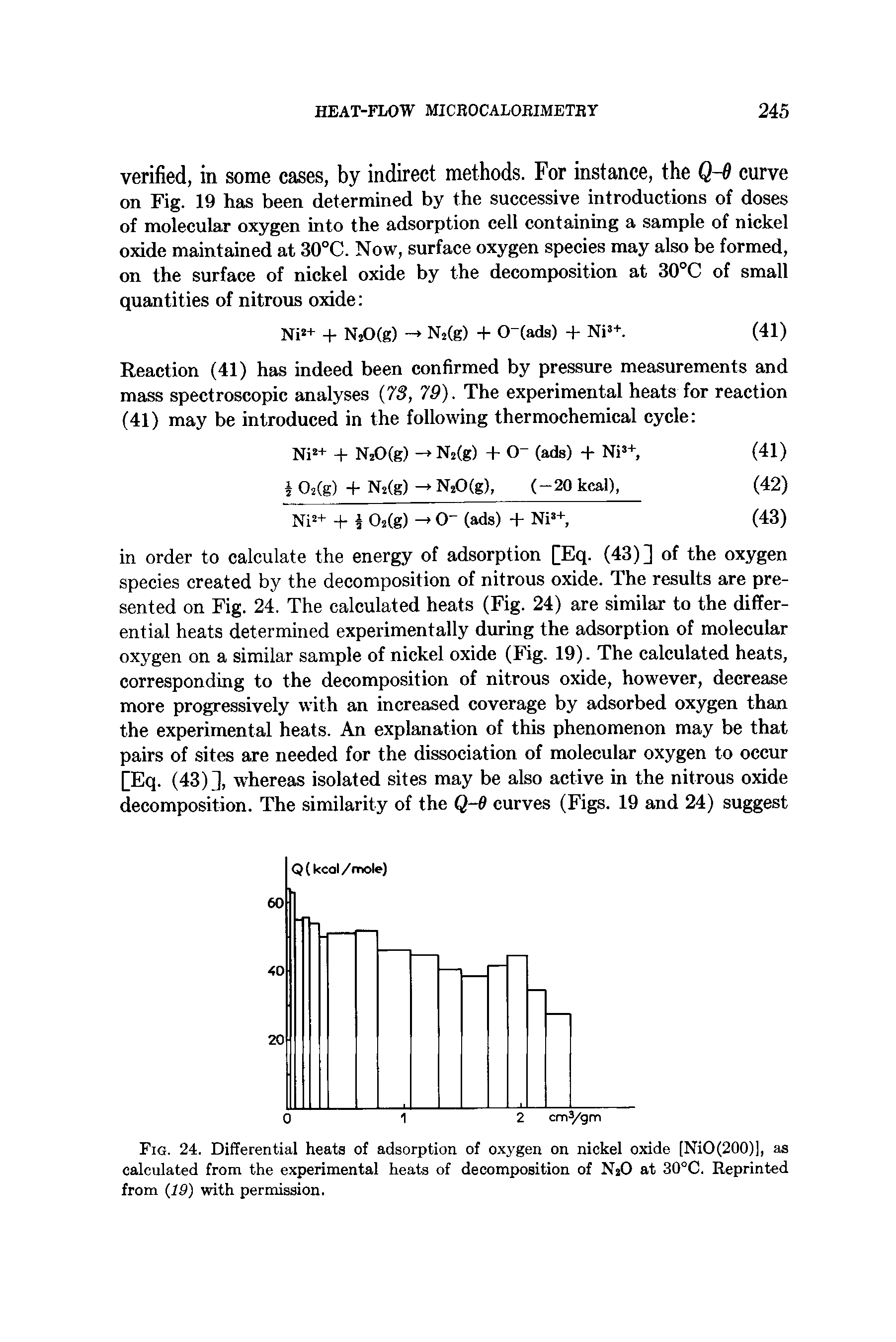 Fig. 24. Differential heats of adsorption of oxygen on nickel oxide [NiO(200)], as calculated from the experimental heats of decomposition of N20 at 30°C. Reprinted from (19) with permission.