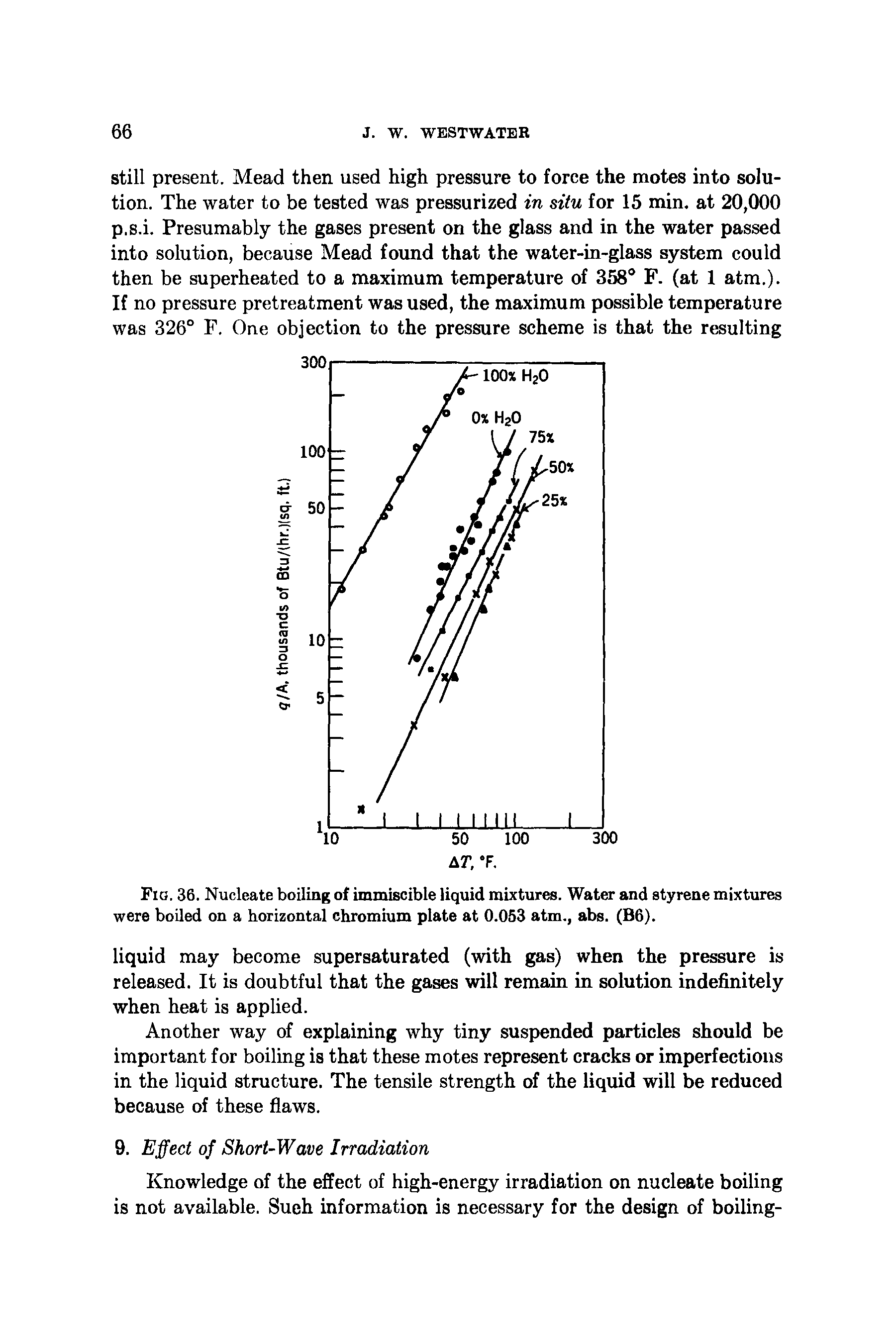 Fig. 36. Nucleate boiling of immiscible liquid mixtures. Water and styrene mixtures were boiled on a horizontal chromium plate at 0.053 atm., abs. (B6).