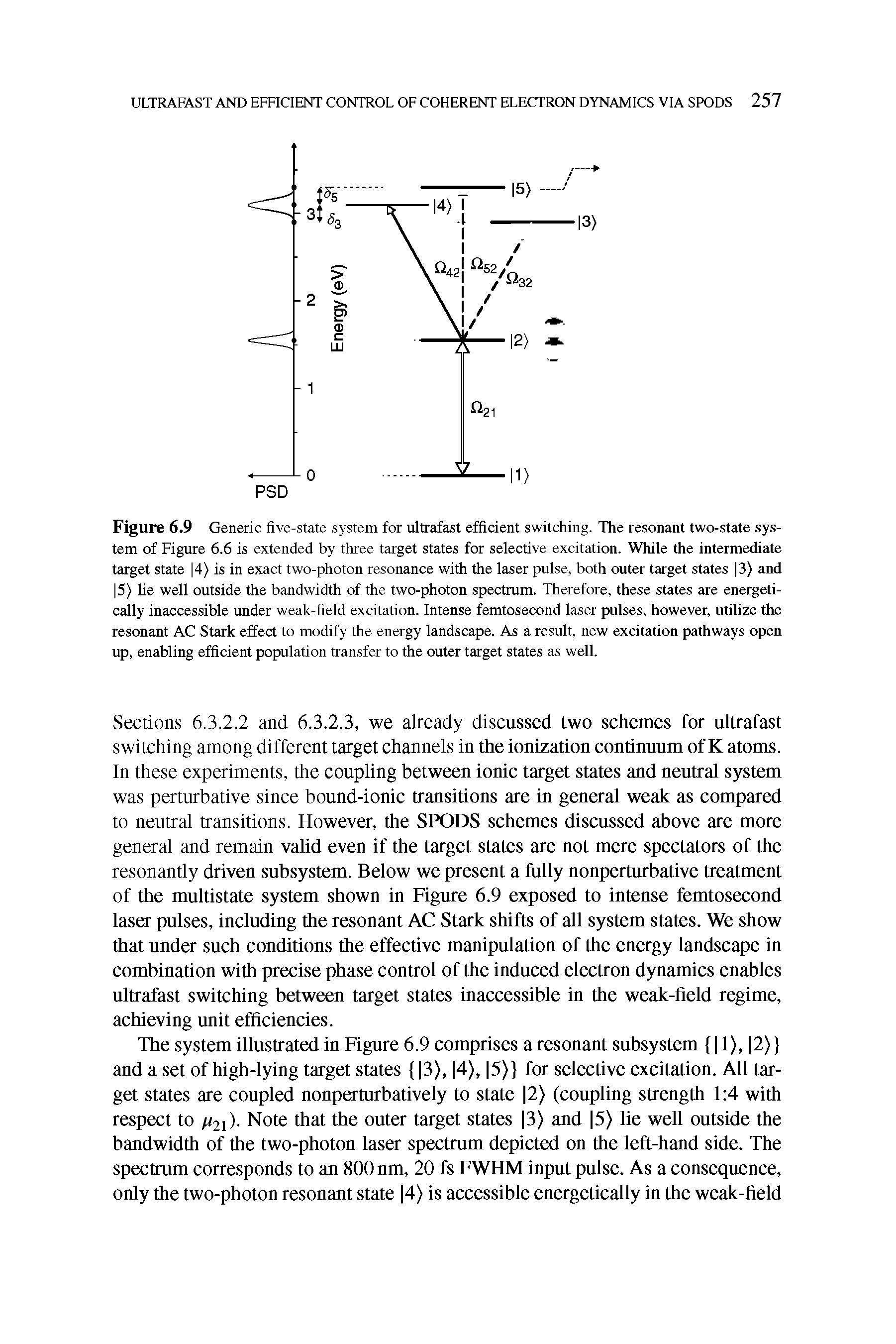 Figure 6.9 Generic five-state system for ultrafast efficient switching. The resonant two-state system of Figure 6.6 is extended by three target states for selective excitation. While the intermediate target state 4) is in exact two-photon resonance with the laser pulse, both outer target states 3) and 5) lie well outside the bandwidth of the two-photon spectrum. Therefore, these states are energetically inaccessible under weak-field excitation. Intense femtosecond laser pulses, however, utilize the resonant AC Stark effect to modify the energy landscape. As a result, new excitation pathways open up, enabling efficient population transfer to the outer target states as well.