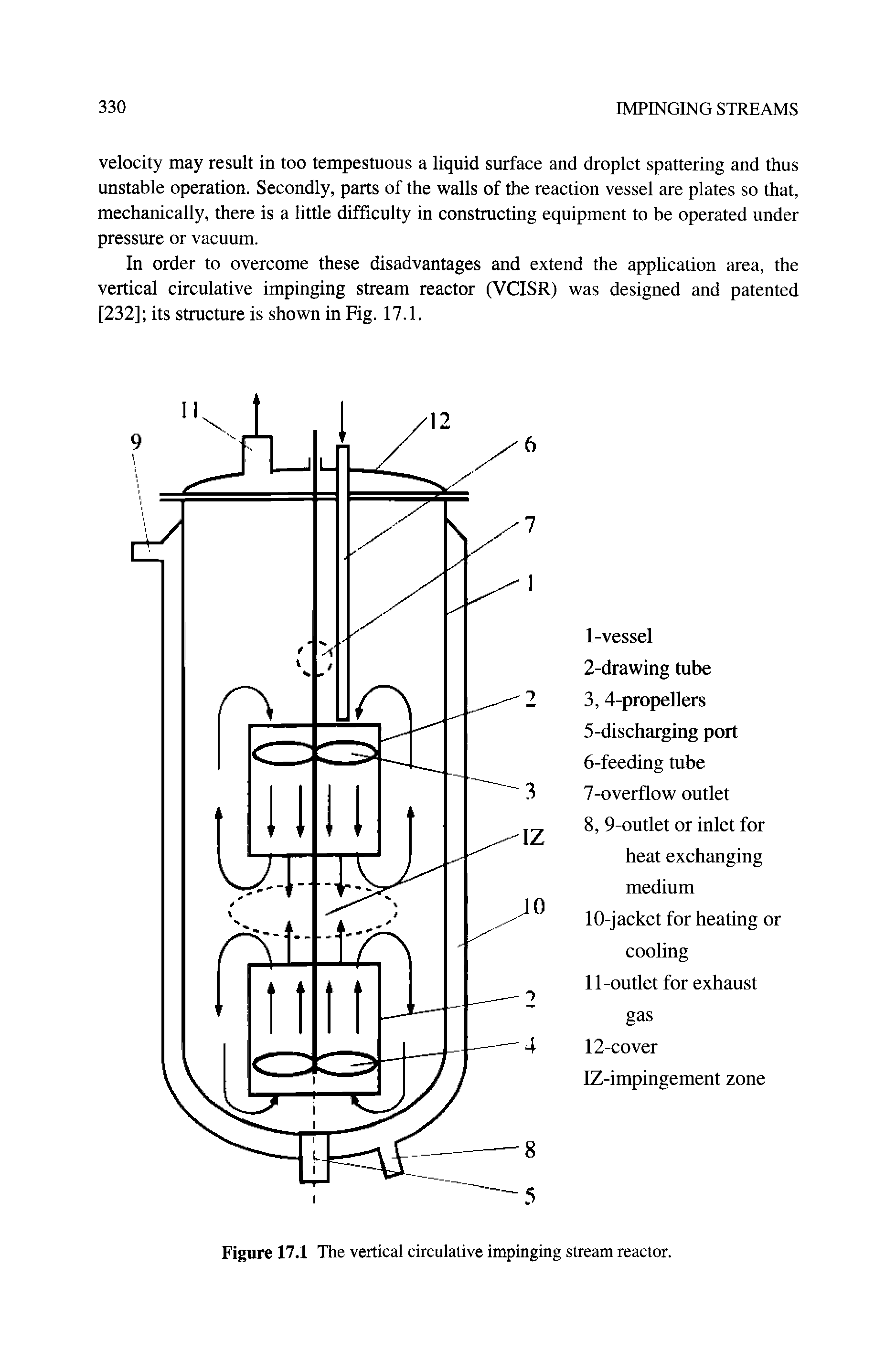 Figure 17.1 The vertical circulative impinging stream reactor.