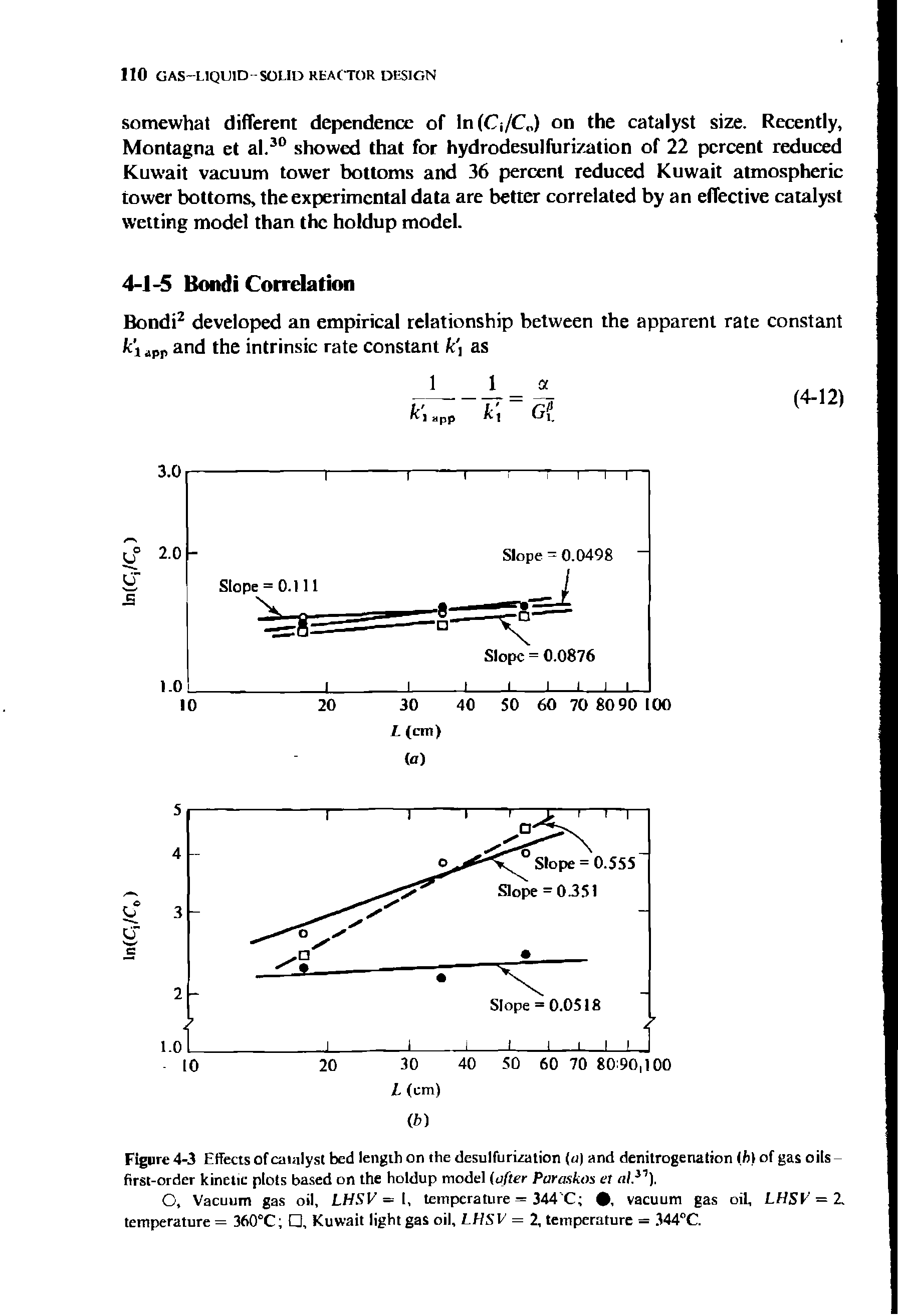 Figure 4-3 Effects of analyst bed length on the desulfurization (u) and denitrogenation (h of gas oils first-order kinetic plots based on the holdup model (after Paraskas et til.1 ).