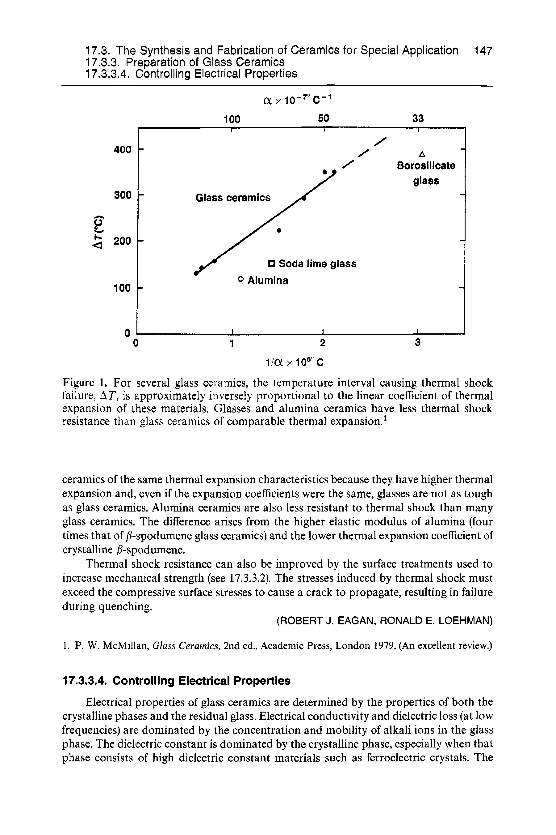 Figure 1. For several glass ceramics, the temperature interval causing thermal shock failure, AT, is approximately inversely proportional to the linear coefficient of thermal expansion of these materials. Glasses and alumina ceramics have less thermal shock resistance than glass ceramics of comparable thermal expansion. ...