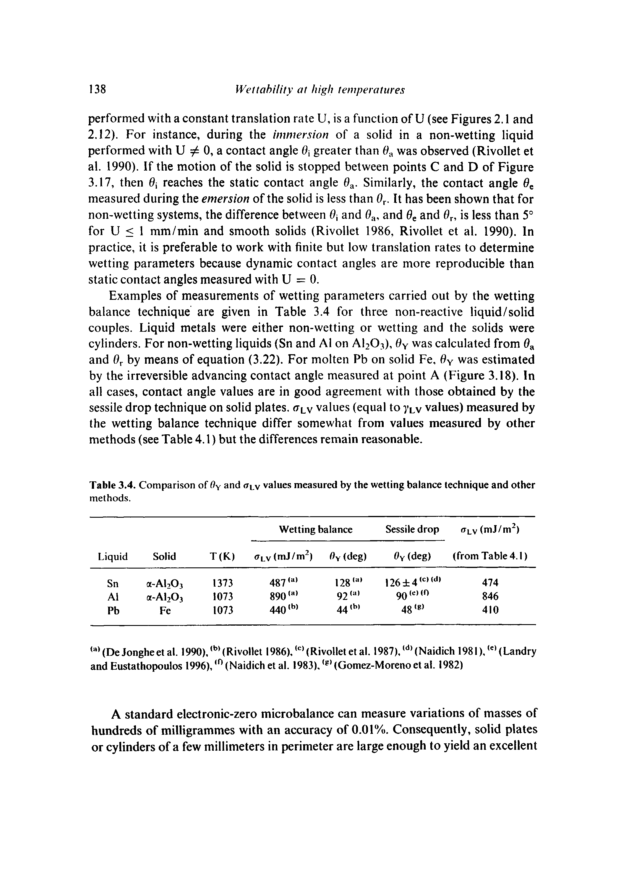 Table 3.4. Comparison of 0Y and <rLV values measured by the wetting balance technique and other...