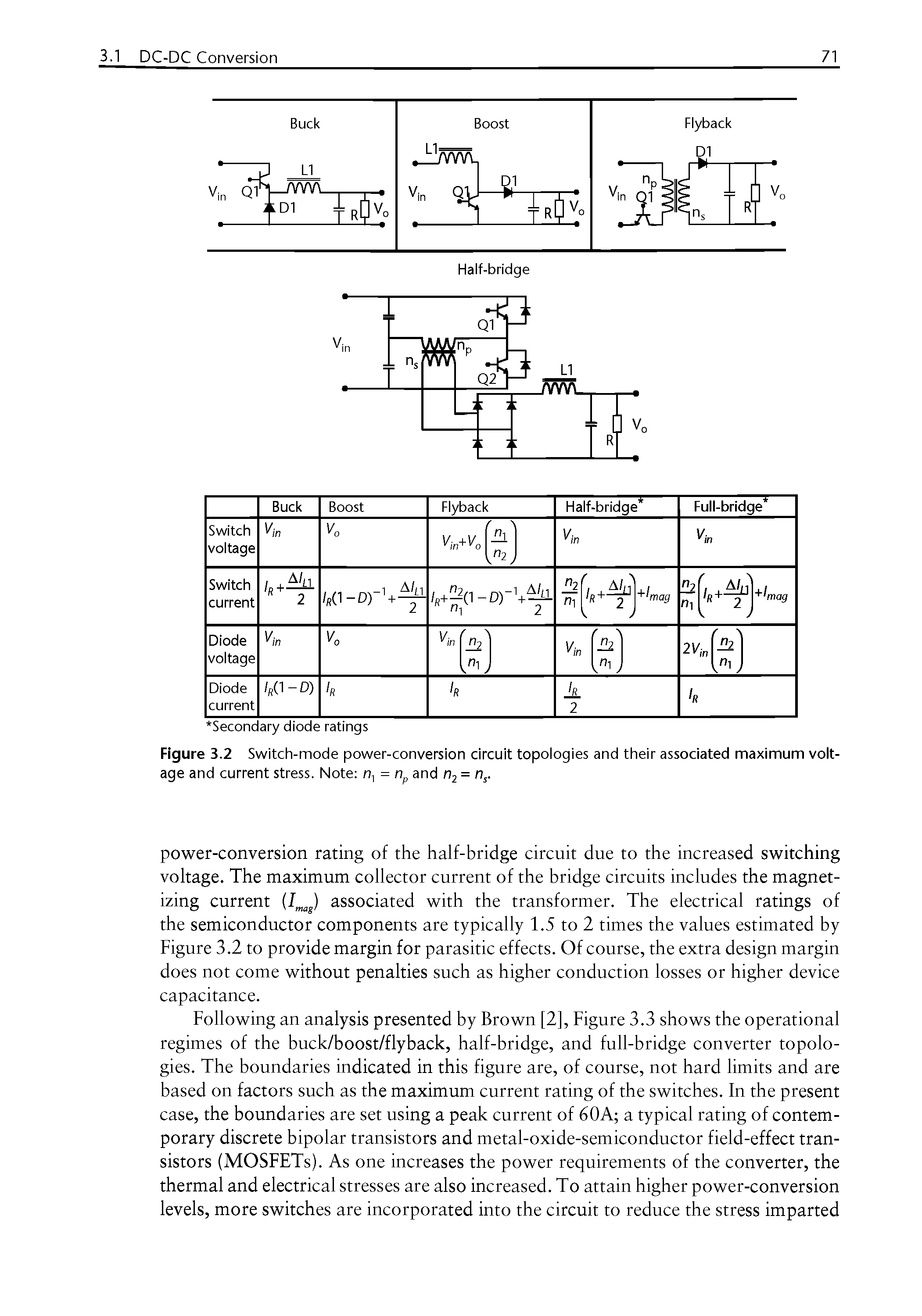 Figure 3.2 Switch-mode power-conversion circuit topologies and their associated maximum voltage and current stress. Note n, = n and Oj = n. ...
