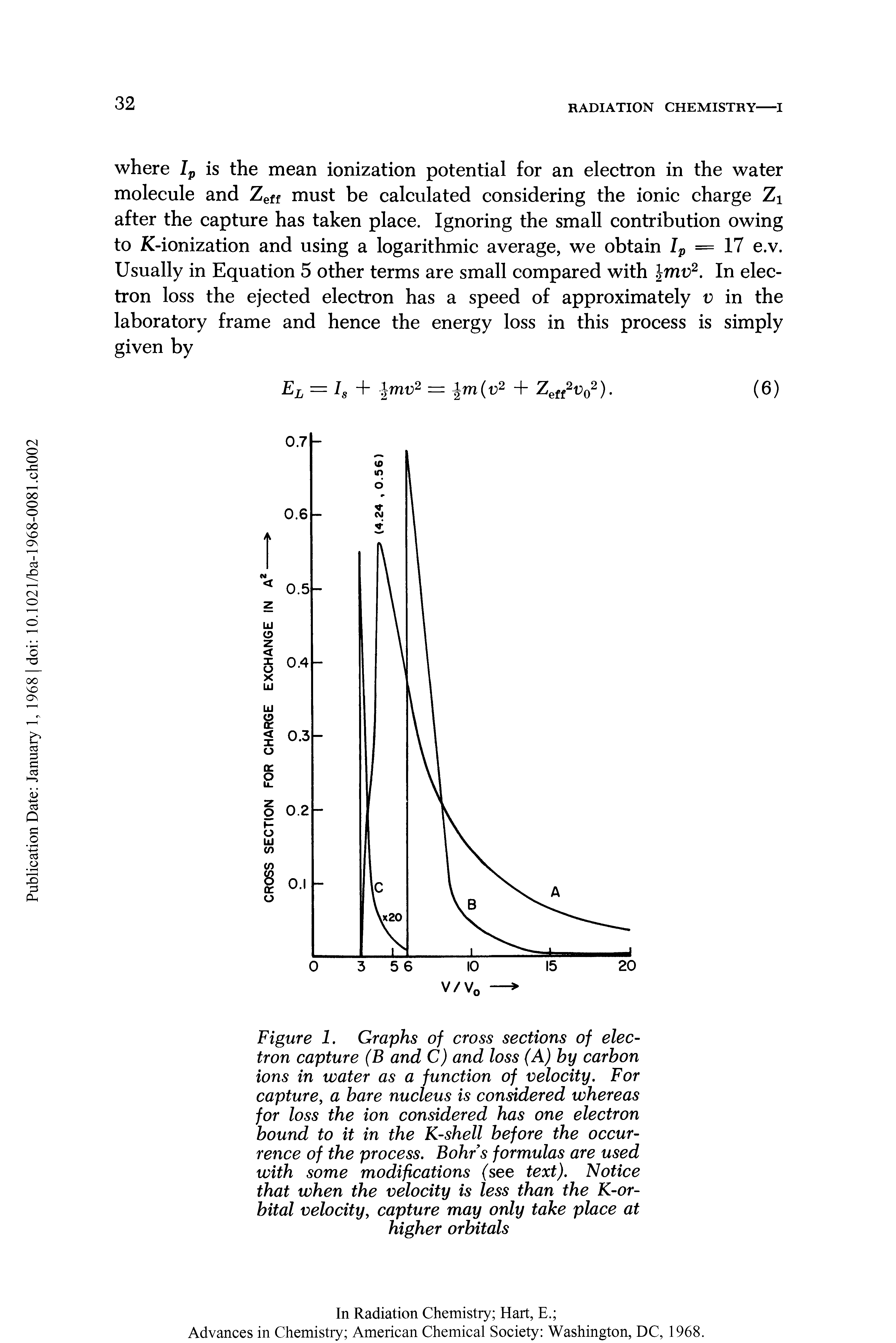 Figure 1. Graphs of cross sections of electron capture (B and C) and loss (A) by carbon ions in water as a function of velocity. For capture, a bare nucleus is considered whereas for loss the ion considered has one electron bound to it in the K-shell before the occurrence of the process. Bohrs formulas are used with some modifications (see text). Notice that when the velocity is less than the K-or-bital velocity, capture may only take place at higher orbitals...