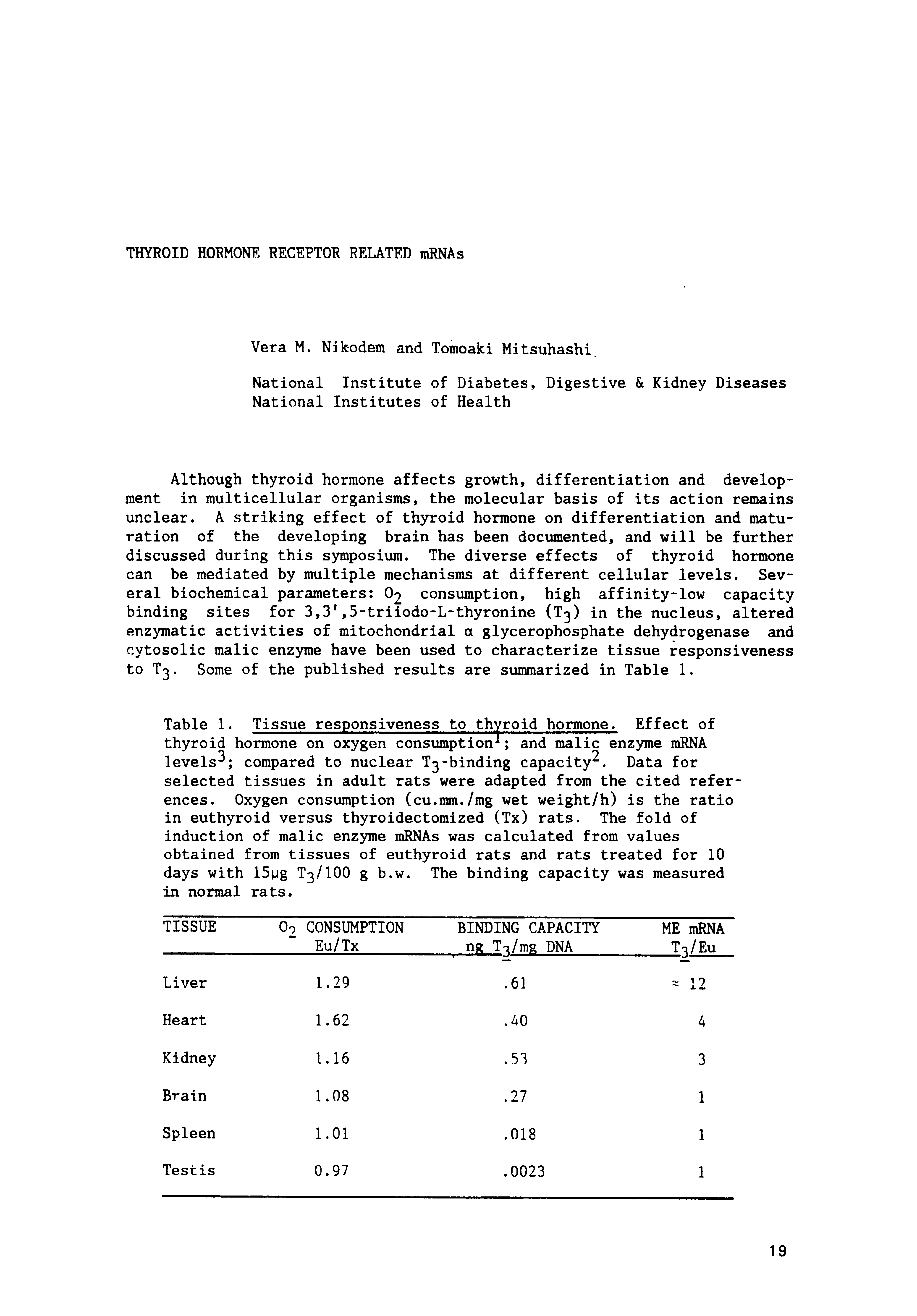 Table 1. Tissue responsiveness to thyroid hormone. Effect of thyroid hormone on oxygen consumption and malic enzyme mRNA levels compared to nuclear T3-binding capacity. Data for selected tissues in adult rats were adapted from the cited references. Oxygen consumption (cu.mm./mg wet weight/h) is the ratio in euthyroid versus thyroidectomized (Tx) rats. The fold of induction of malic enzyme mRNAs was calculated from values obtained from tissues of euthyroid rats and rats treated for 10 days with ISpg T3/IOO g b.w. The binding capacity was measured in normal rats.