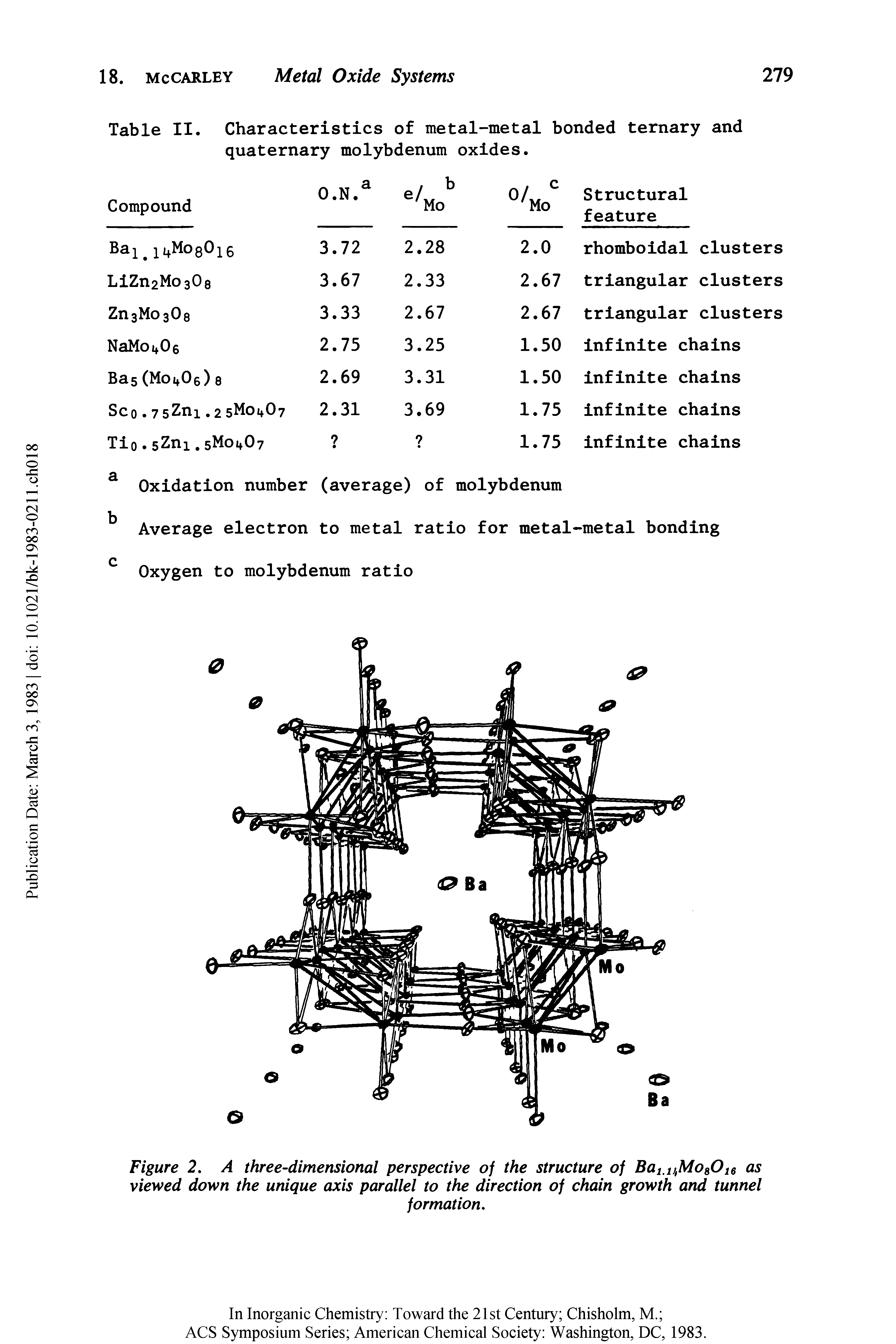 Table II. Characteristics of metal-metal bonded ternary and quaternary molybdenum oxides.
