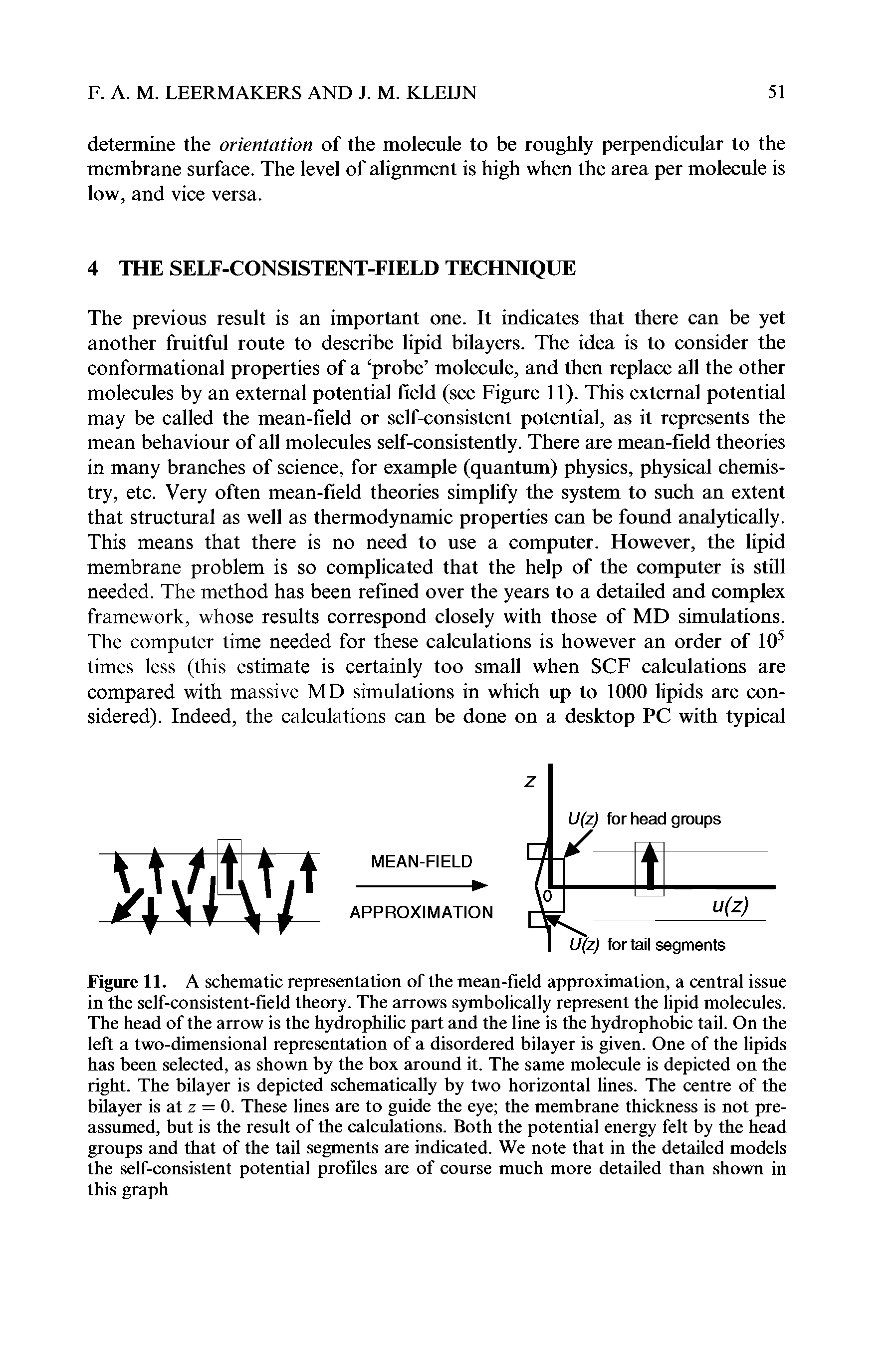 Figure 11. A schematic representation of the mean-field approximation, a central issue in the self-consistent-field theory. The arrows symbolically represent the lipid molecules. The head of the arrow is the hydrophilic part and the line is the hydrophobic tail. On the left a two-dimensional representation of a disordered bilayer is given. One of the lipids has been selected, as shown by the box around it. The same molecule is depicted on the right. The bilayer is depicted schematically by two horizontal lines. The centre of the bilayer is at z = 0. These lines are to guide the eye the membrane thickness is not preassumed, but is the result of the calculations. Both the potential energy felt by the head groups and that of the tail segments are indicated. We note that in the detailed models the self-consistent potential profiles are of course much more detailed than shown in this graph...