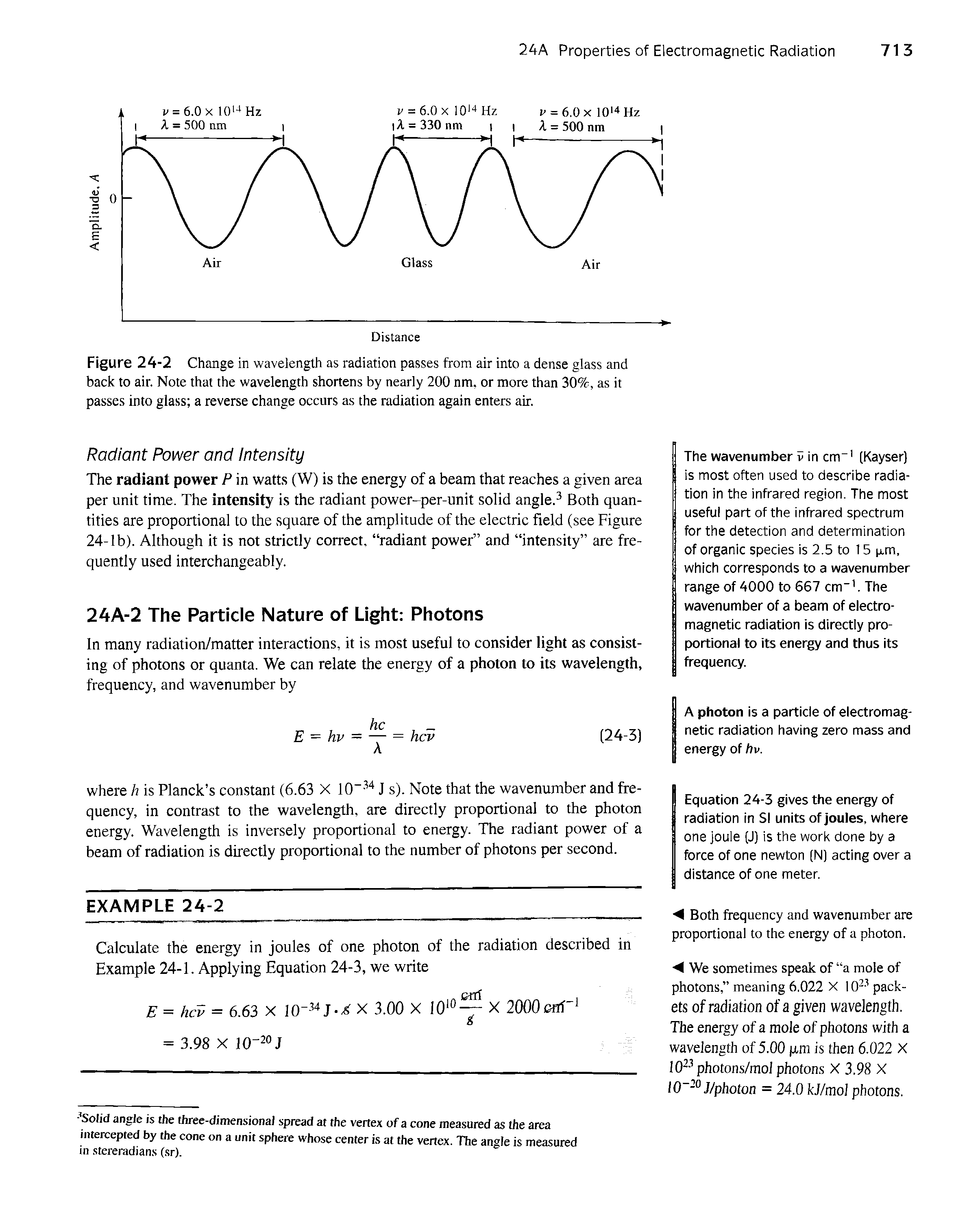 Figure 24-2 Change in wavelength as radiation passes from air into a dense glass and back to air. Note that the wavelength shortens by nearly 200 nm, or more than 30%, as it passes into glass a reverse change occurs as the radiation again enters air.