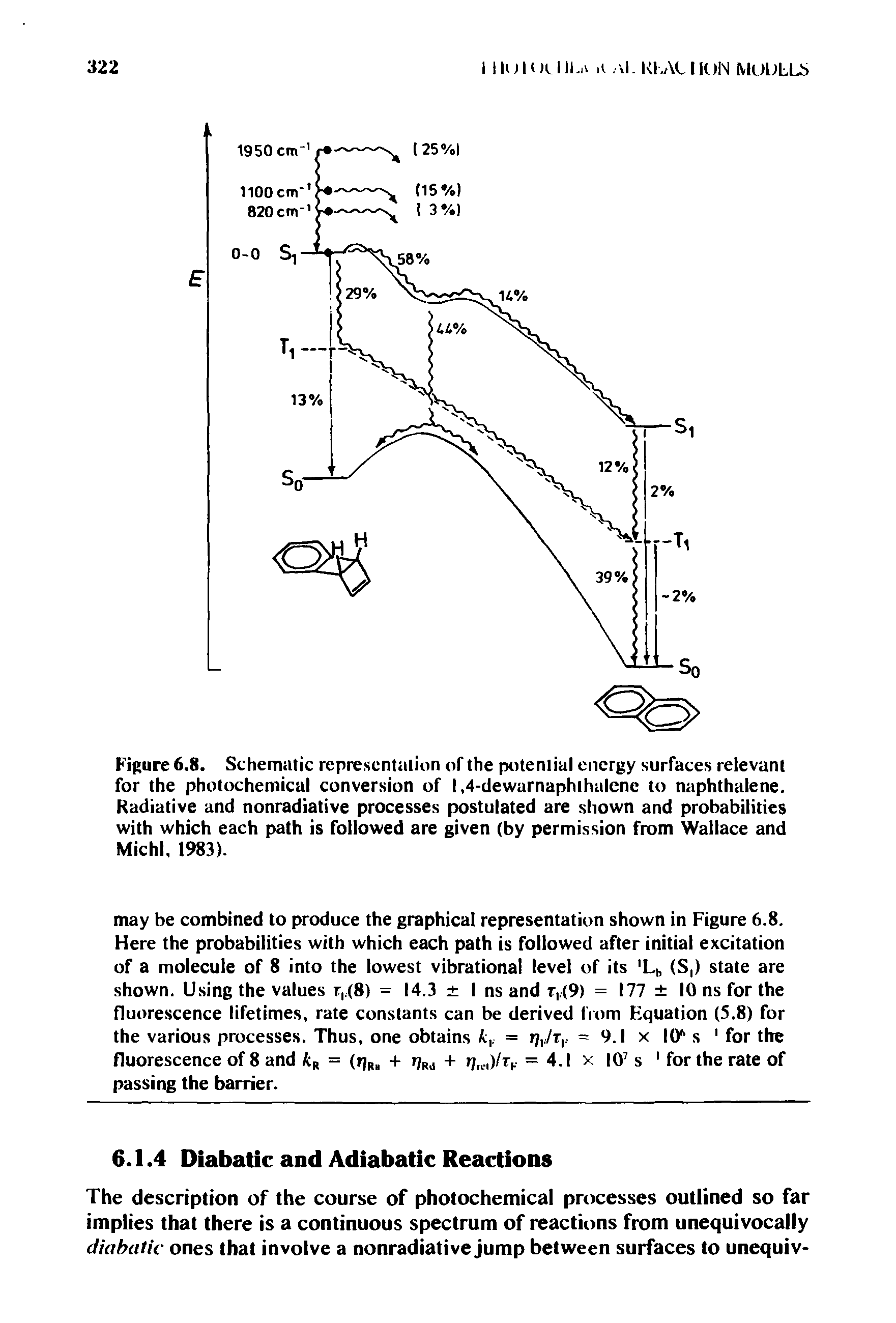 Figure 6.8. Schematic representation of the potential energy surfaces relevant for the photochemical conversion of 1,4-dewarnaphihalcnc to naphthalene. Radiative and nonradiative processes postulated are shown and probabilities with which each path is followed are given (by permission from Wallace and Michl, 1983).
