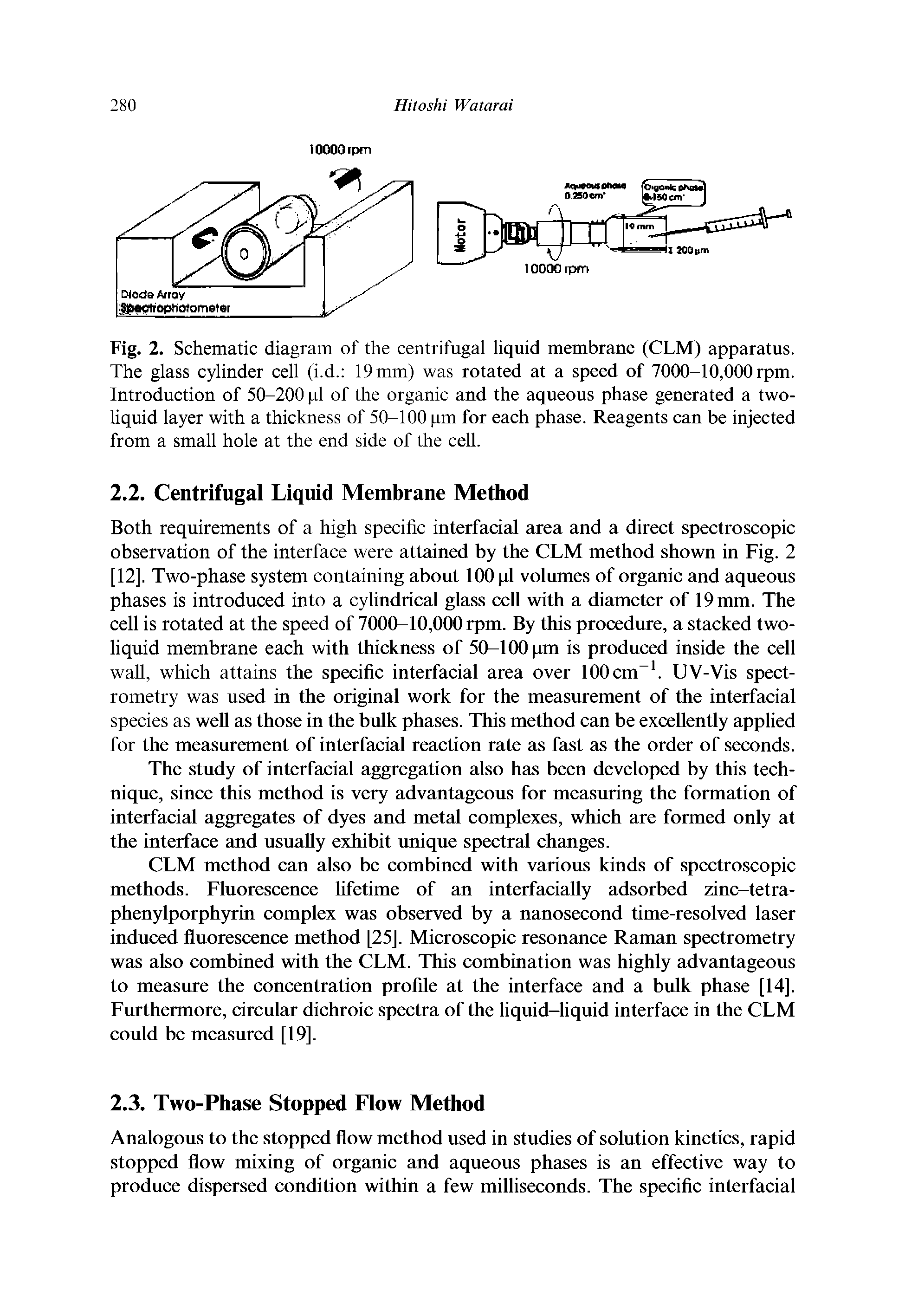 Fig. 2. Schematic diagram of the centrifugal liquid membrane (CLM) apparatus. The glass cylinder cell (i.d. 19 mm) was rotated at a speed of 7000 10,000 rpm. Introduction of 50-200 pi of the organic and the aqueous phase generated a two-liquid layer with a thickness of 50-100 pm for each phase. Reagents can be injected from a small hole at the end side of the cell.