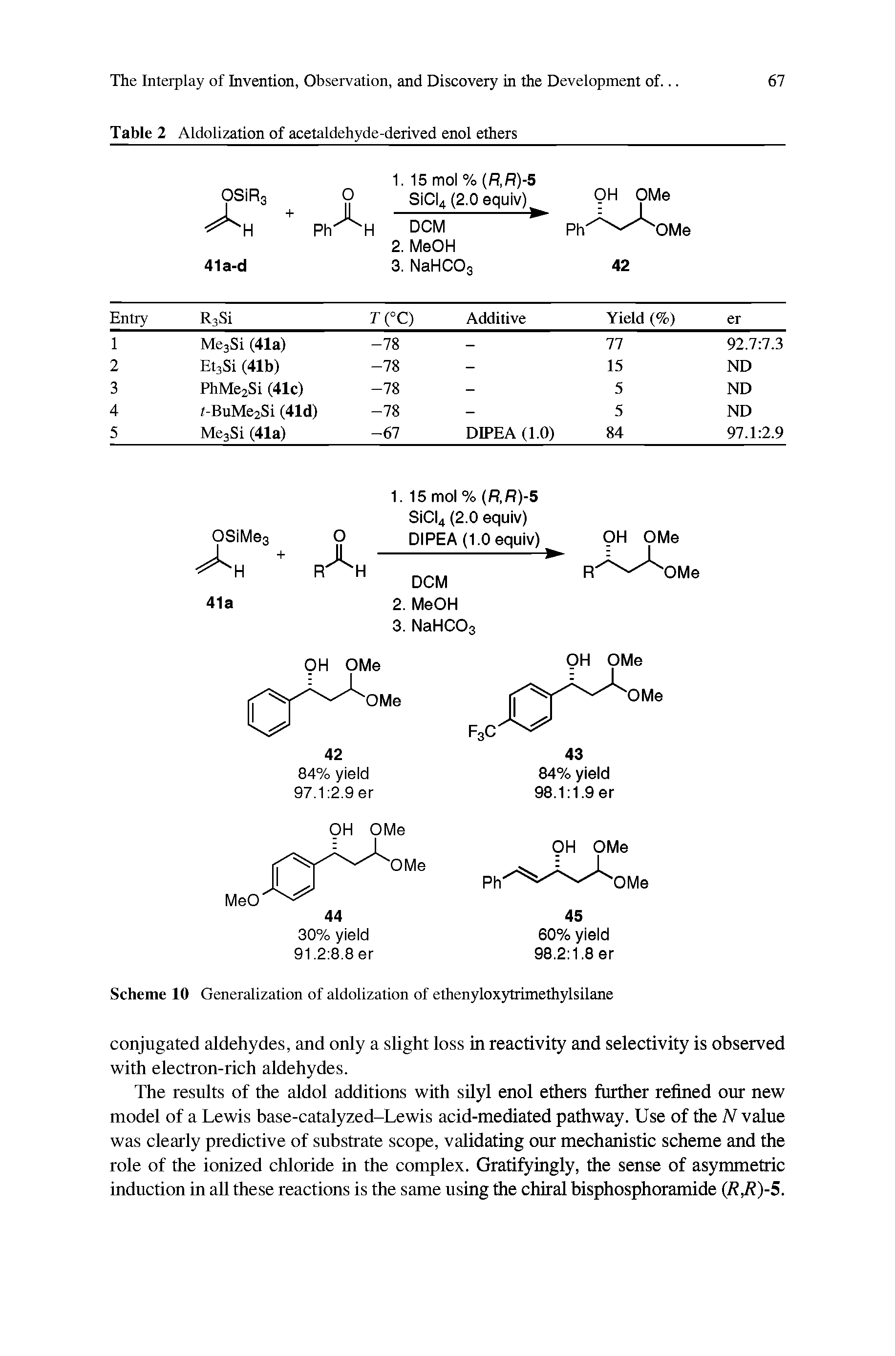 Table 2 Aldolization of acetaldehyde-derived enol ethers ...
