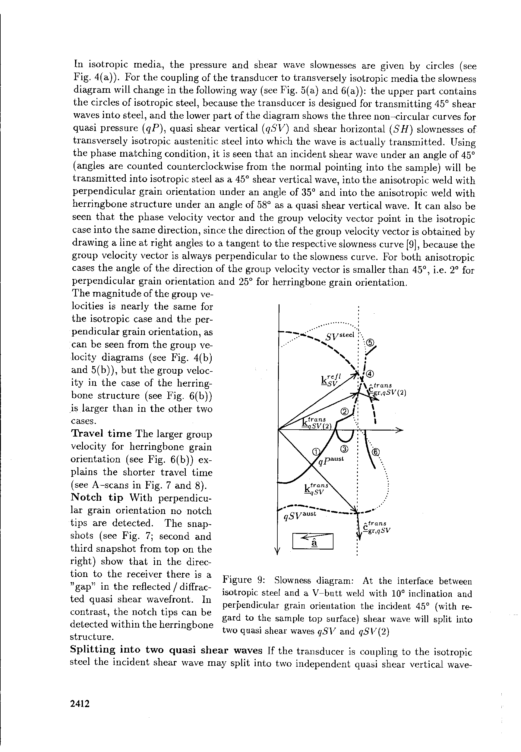 Figure 9 Slowness diagram At the interface between isotropic steel and a V-bntt weld with 10° inclination and perpendicular grain orientation the incident 45° (with regard to the sample top surface) shea.r wave will split into two quasi shear waves qSV and qSV( 2.)...