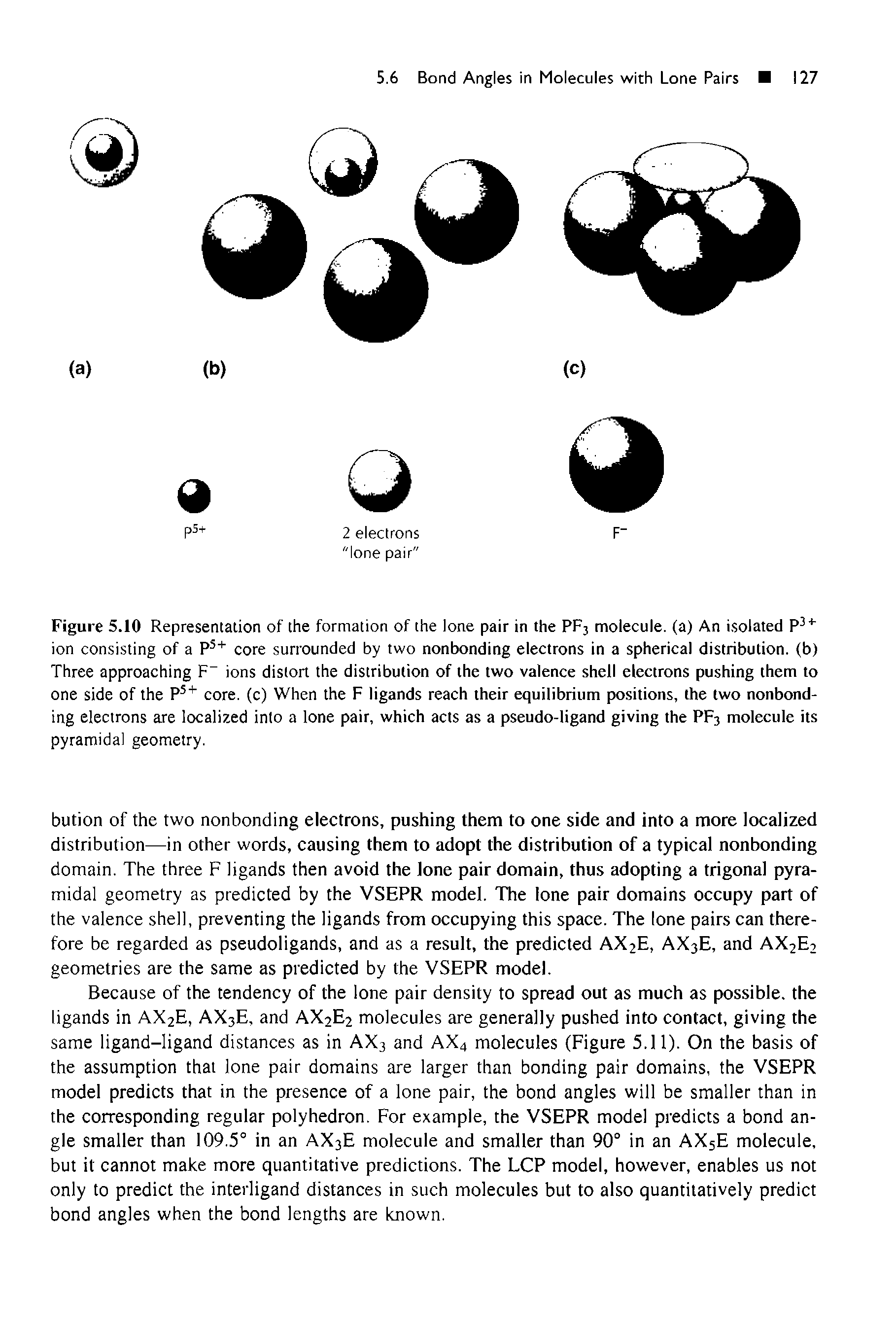 Figure 5.10 Representation of the formation of the lone pair in the PF3 molecule, (a) An isolated P3 + ion consisting of a P5+ core surrounded by two nonbonding electrons in a spherical distribution, (b) Three approaching F ions distort the distribution of the two valence shell electrons pushing them to one side of the P5+ core, (c) When the F ligands reach their equilibrium positions, the two nonbonding electrons are localized into a lone pair, which acts as a pseudo-ligand giving the PF3 molecule its pyramidal geometry.