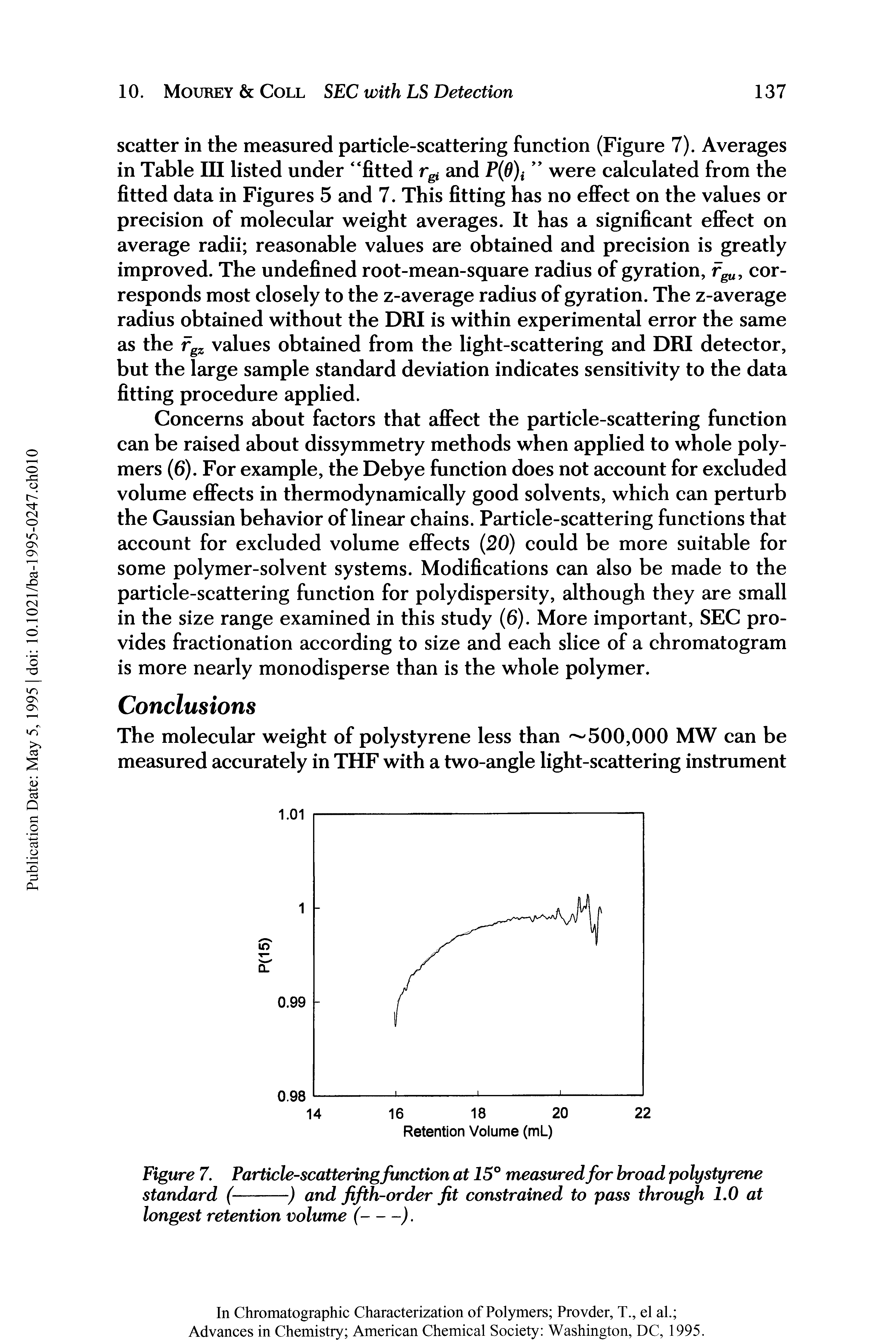 Figure 7. Particle-scatteringfunction at 15° measured for broad polystyrene...