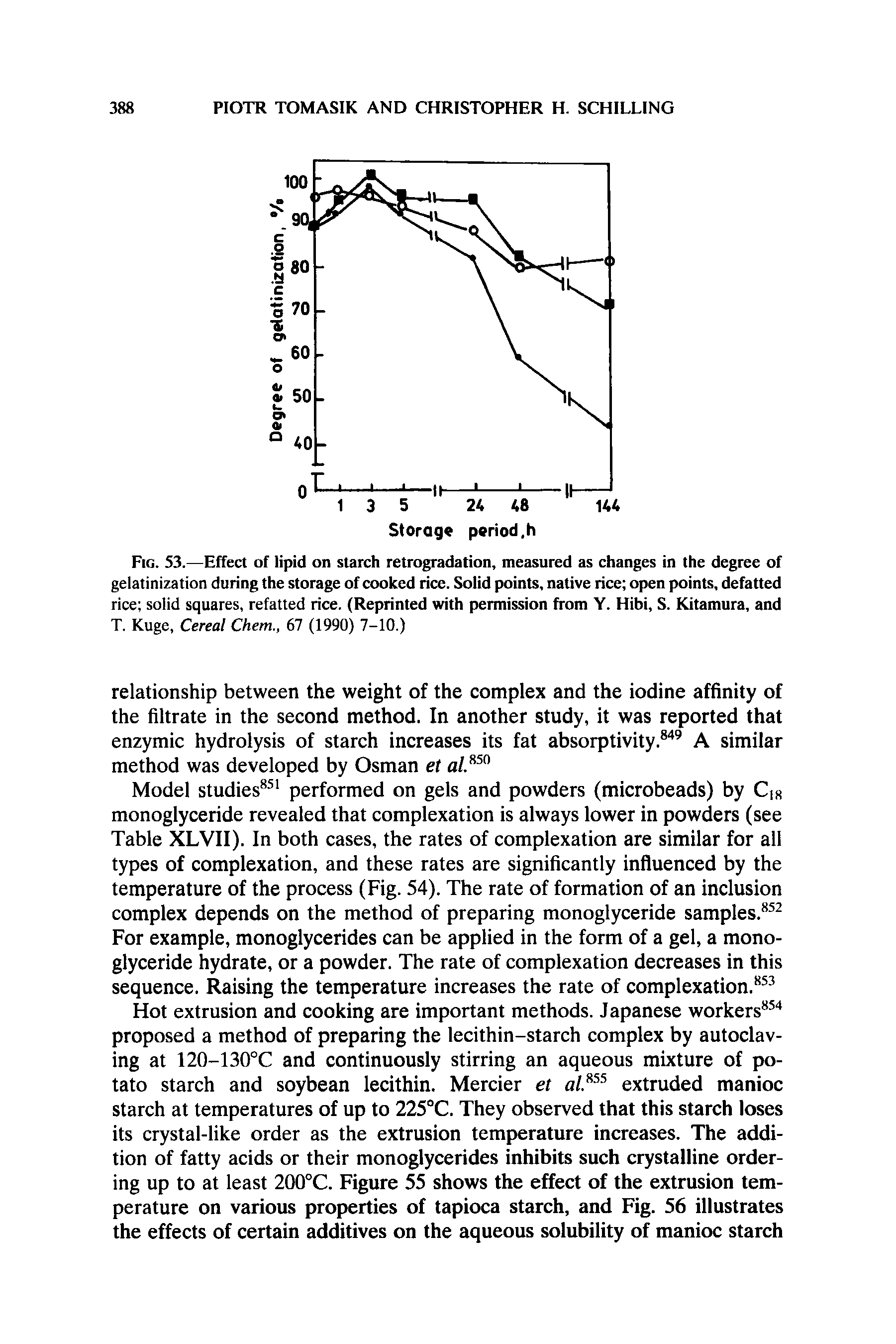 Fig. 33.—Effect of lipid on starch retrogradation, measured as changes in the degree of gelatinization during the storage of cooked rice. Solid points, native rice open points, defatted rice solid squares, refatted rice. (Reprinted with permission from Y. Hibi, S. Kitamura, and T. Kuge, Cereal Chem., 67 (1990) 7-10.)...