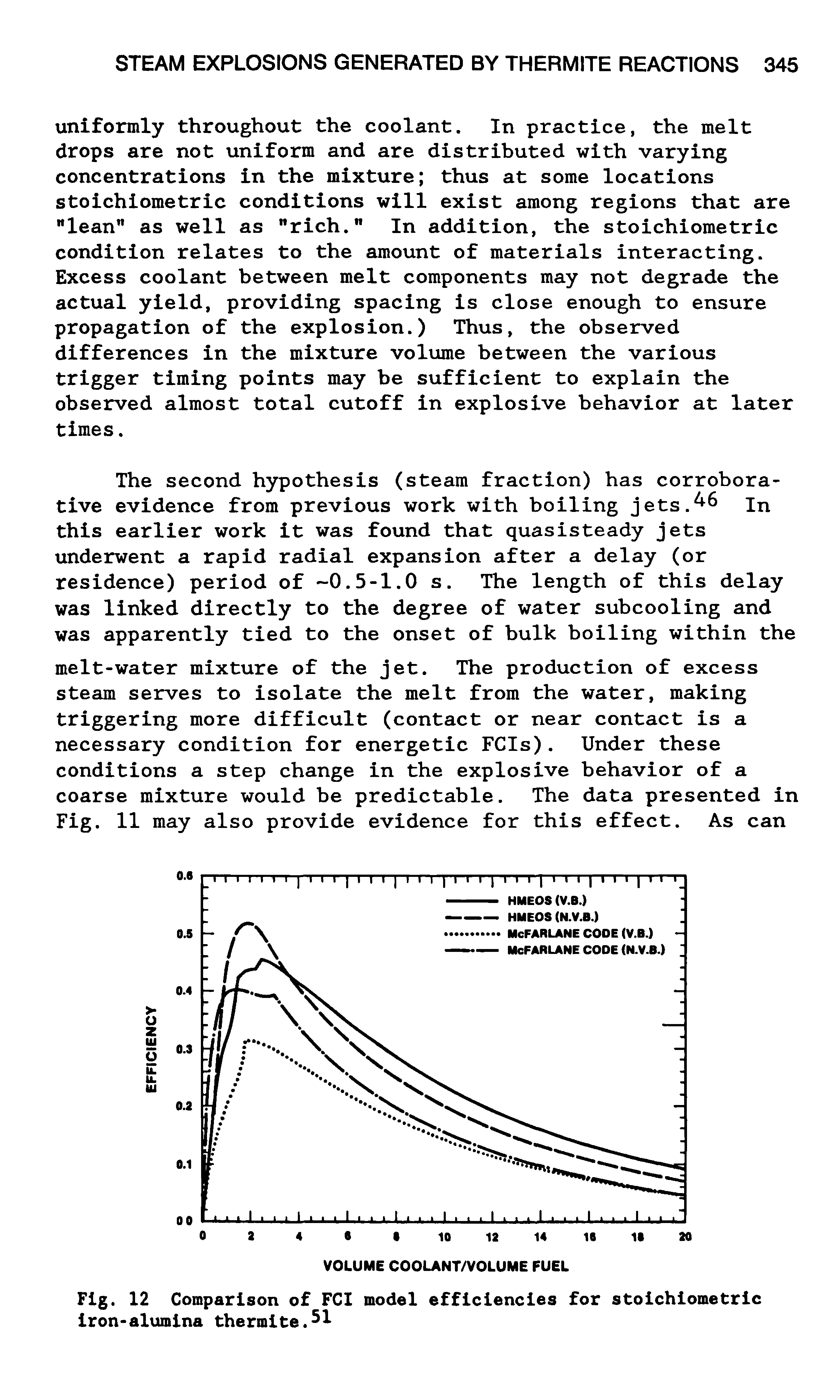Fig. 12 Comparison of FCI model efficiencies for stoichiometric Iron-alximlna thermite.