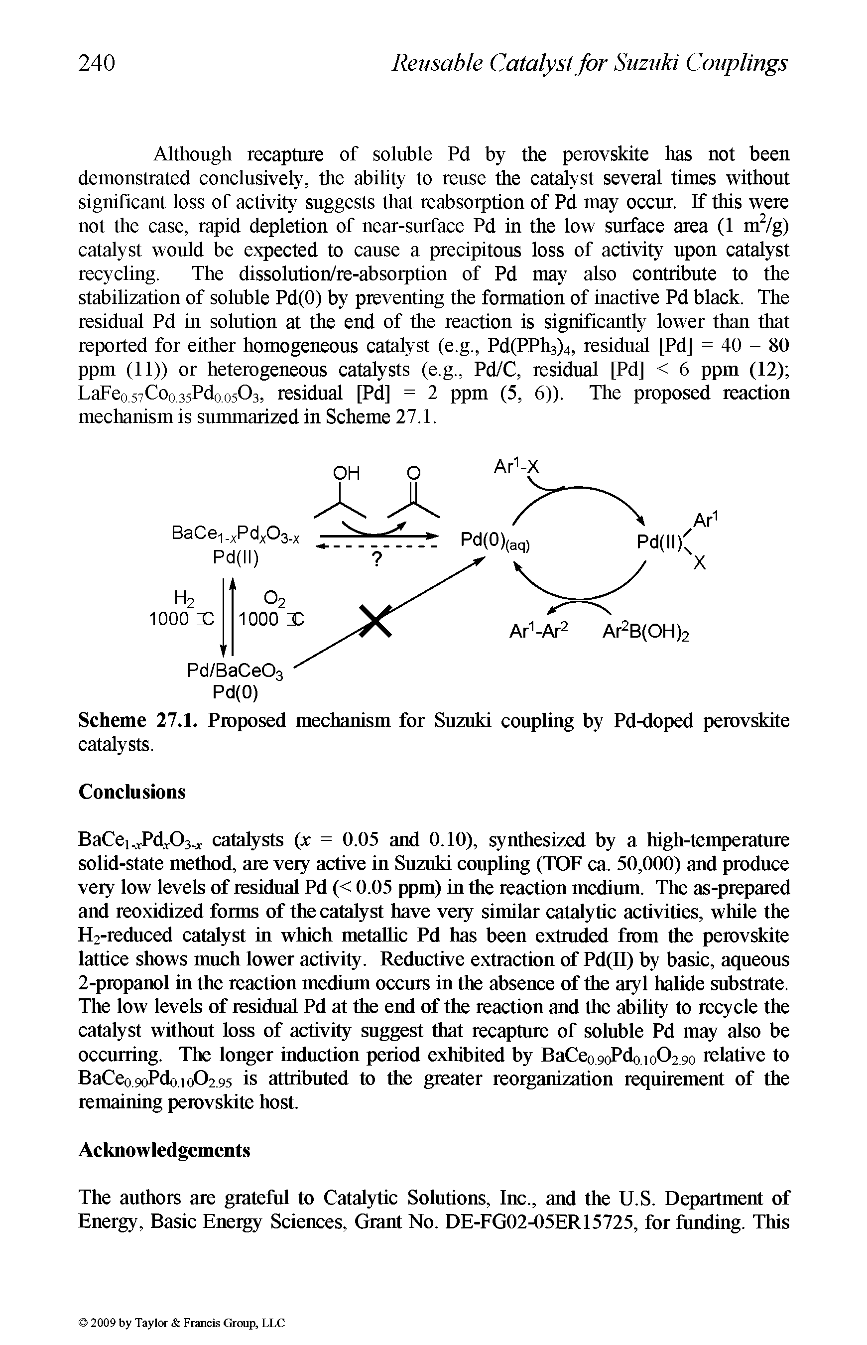 Scheme 27.1. Proposed mechanism for Suzuki coupling by Pd-doped perovskite catalysts.