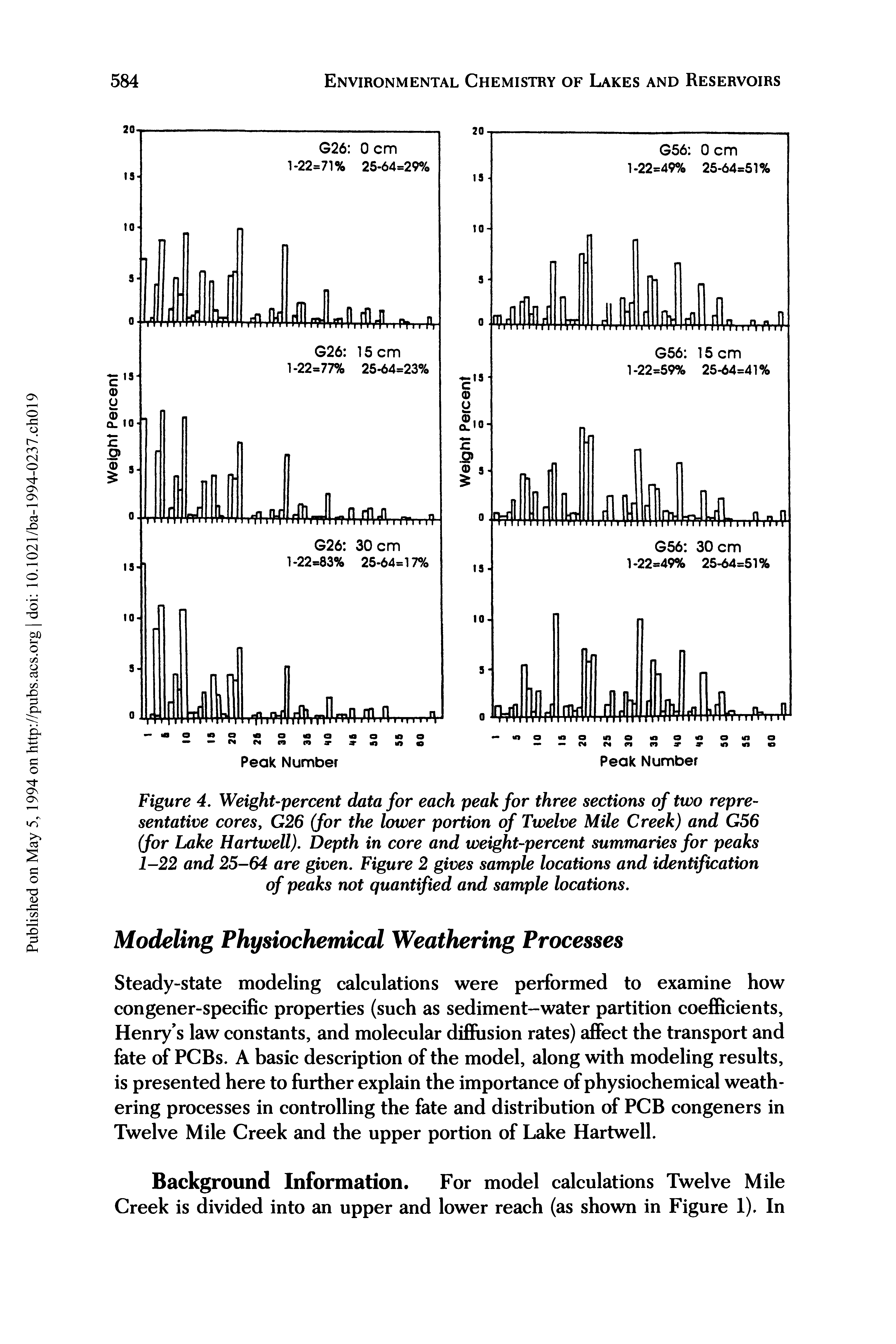 Figure 4. Weight-percent data for each peak for three sections of two representative cores, G26 (for the lower portion of Twelve Mile Creek) and G56 (for Lake Hartwell). Depth in core and weight-percent summaries for peaks 1-22 and 25-64 are given. Figure 2 gives sample locations and identification of peaks not quantified and sample locations.